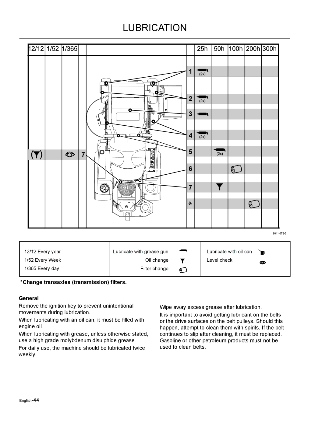 Husqvarna EZF 3417/ 965879301 manual Lubrication, Change transaxles transmission filters General 