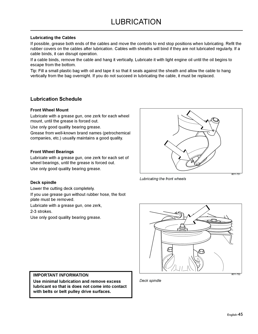 Husqvarna EZF 3417/ 965879301 manual Lubrication Schedule 