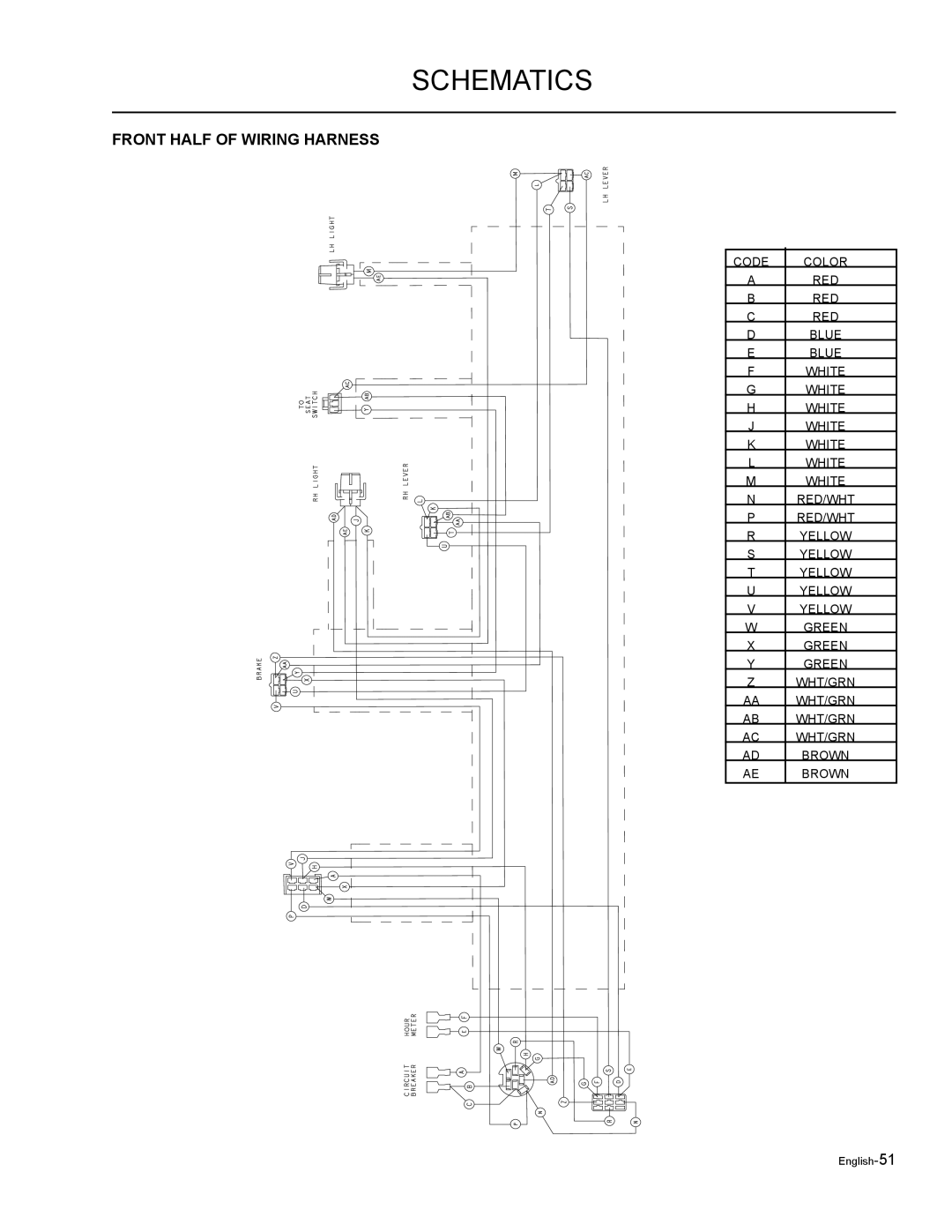 Husqvarna EZF 3417/ 965879301 manual Schematics 