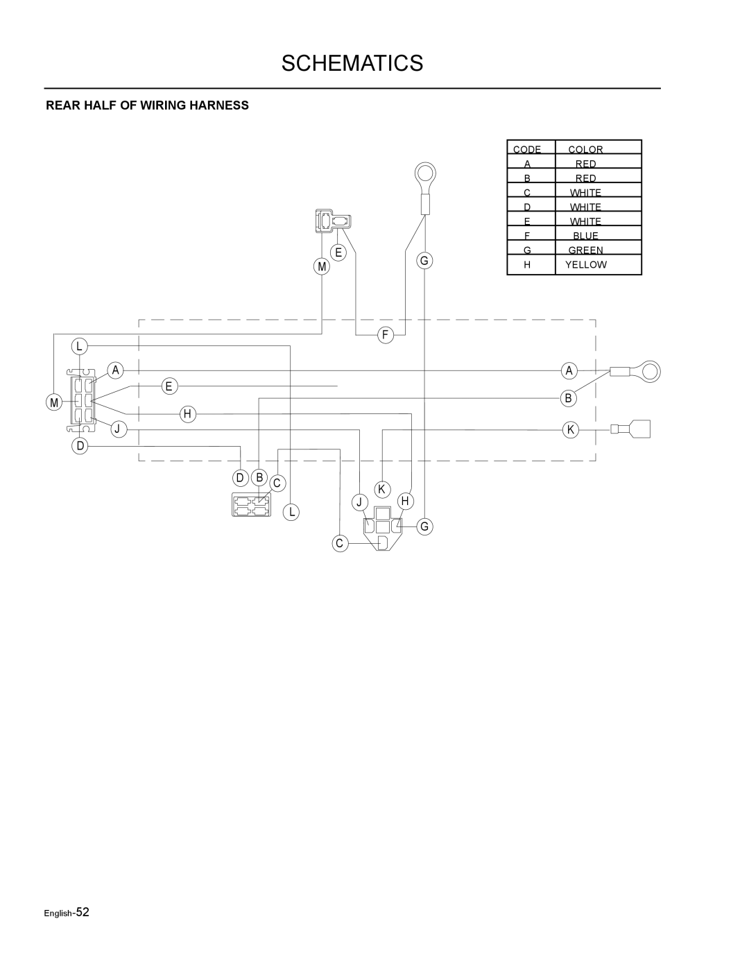 Husqvarna EZF 3417/ 965879301 manual Rear Half of Wiring Harness 