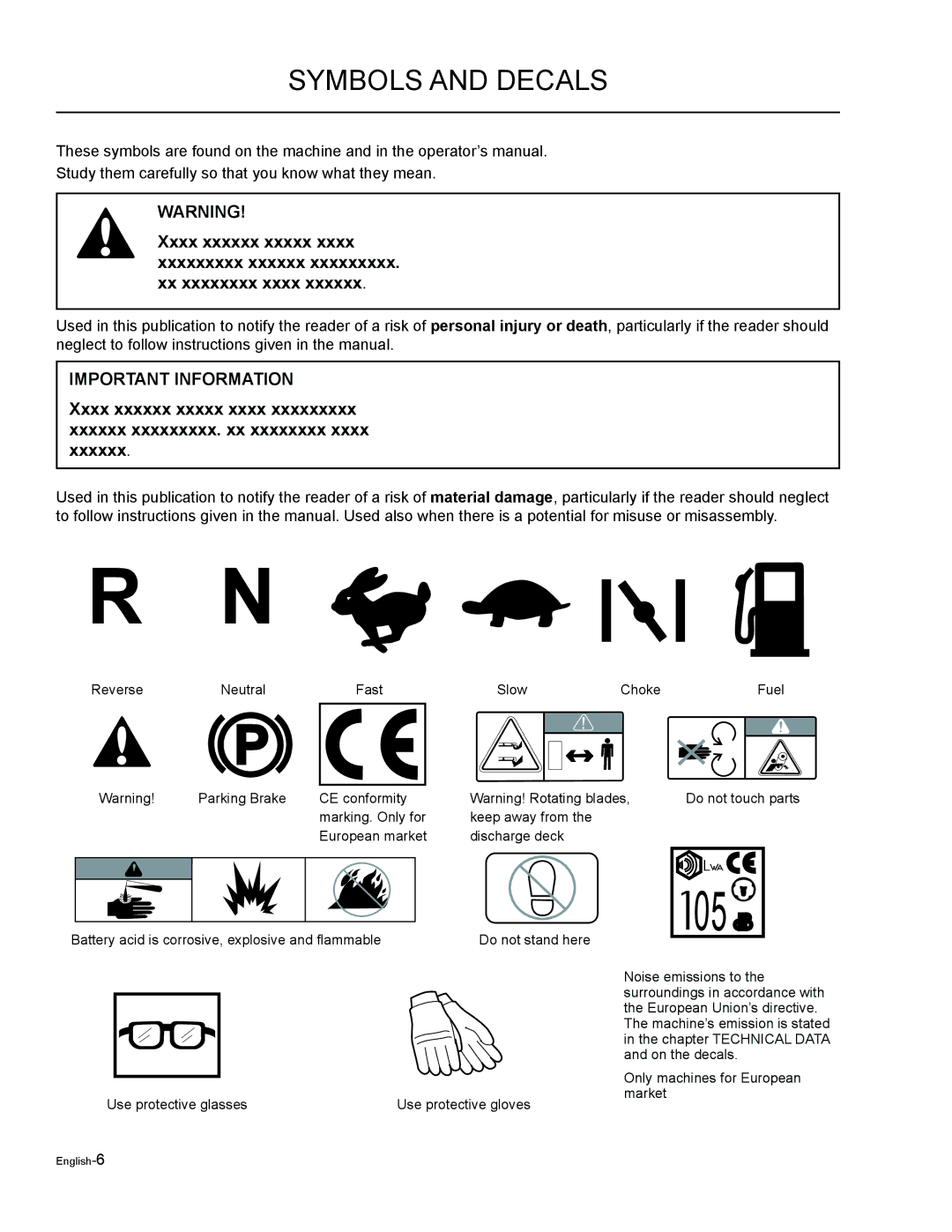 Husqvarna EZF 3417/ 965879301 manual Symbols and decals 