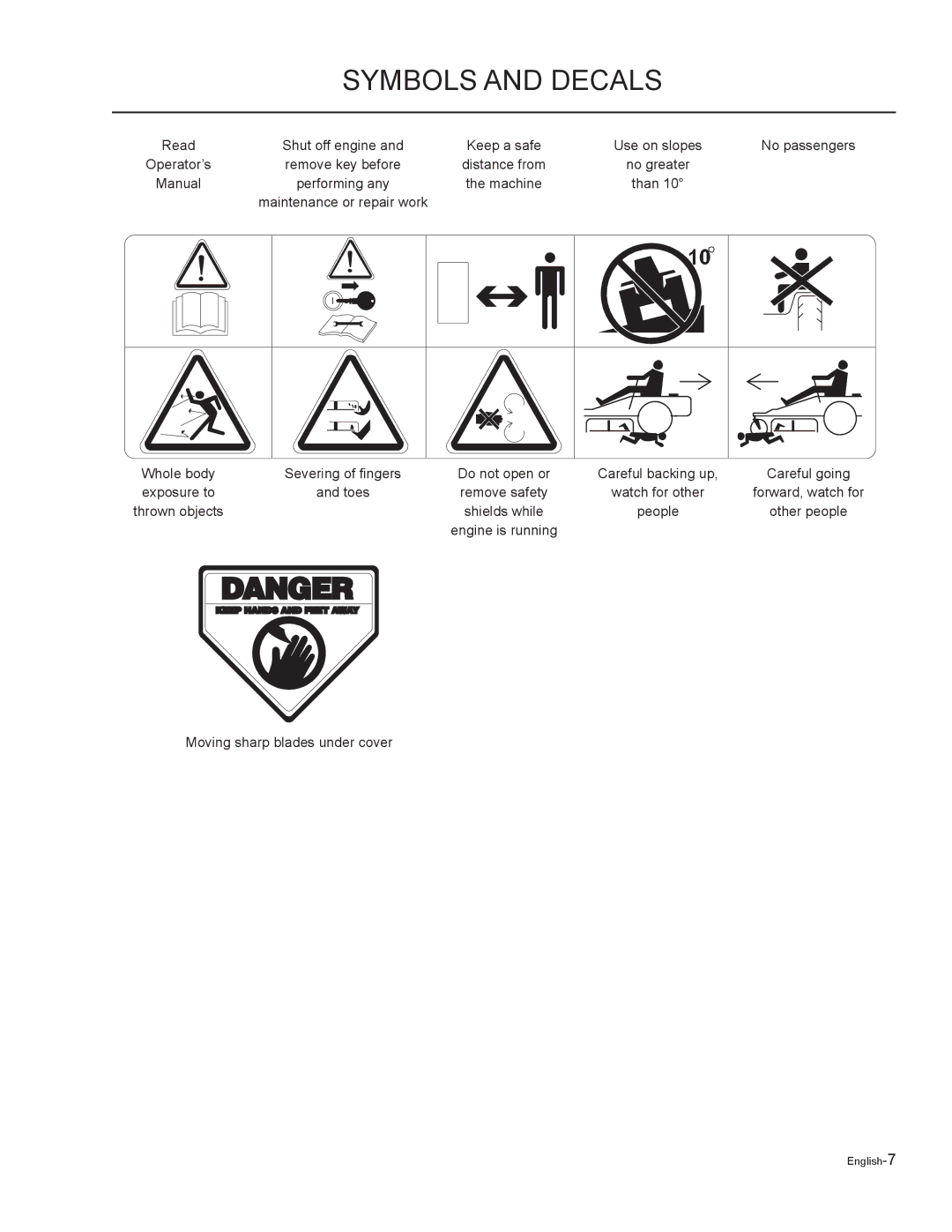 Husqvarna EZF 3417/ 965879301 manual Remove key before 