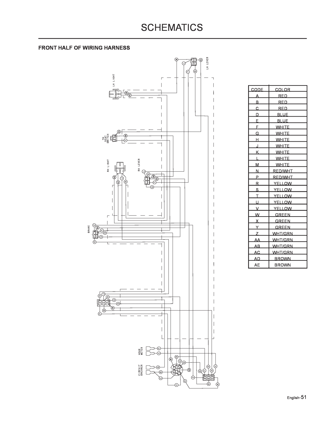 Husqvarna EZF 3417/ 965879301 manual Schematics, Front Half Of Wiring Harness 