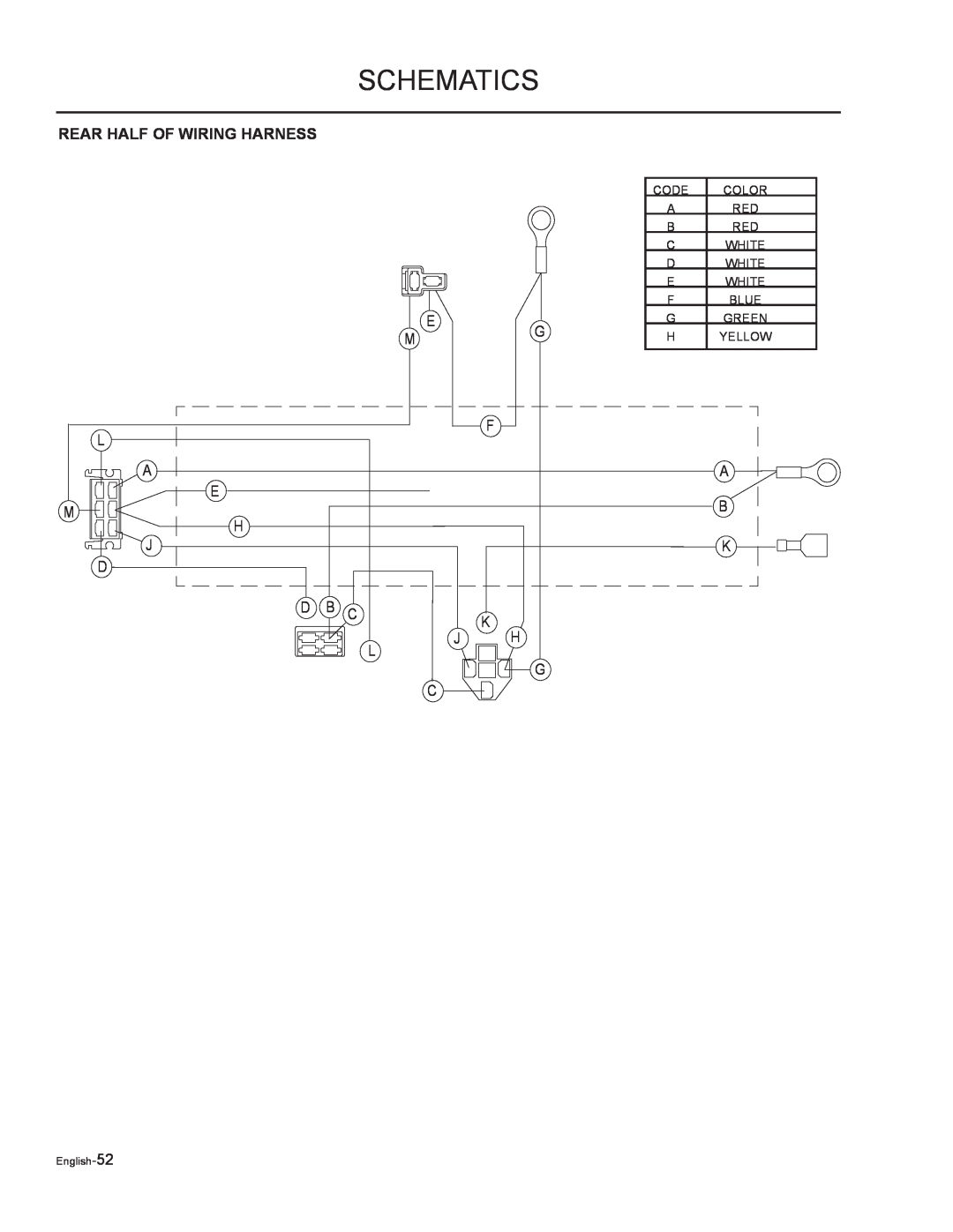 Husqvarna EZF 3417/ 965879301 manual Schematics, Rear Half Of Wiring Harness, English-52 