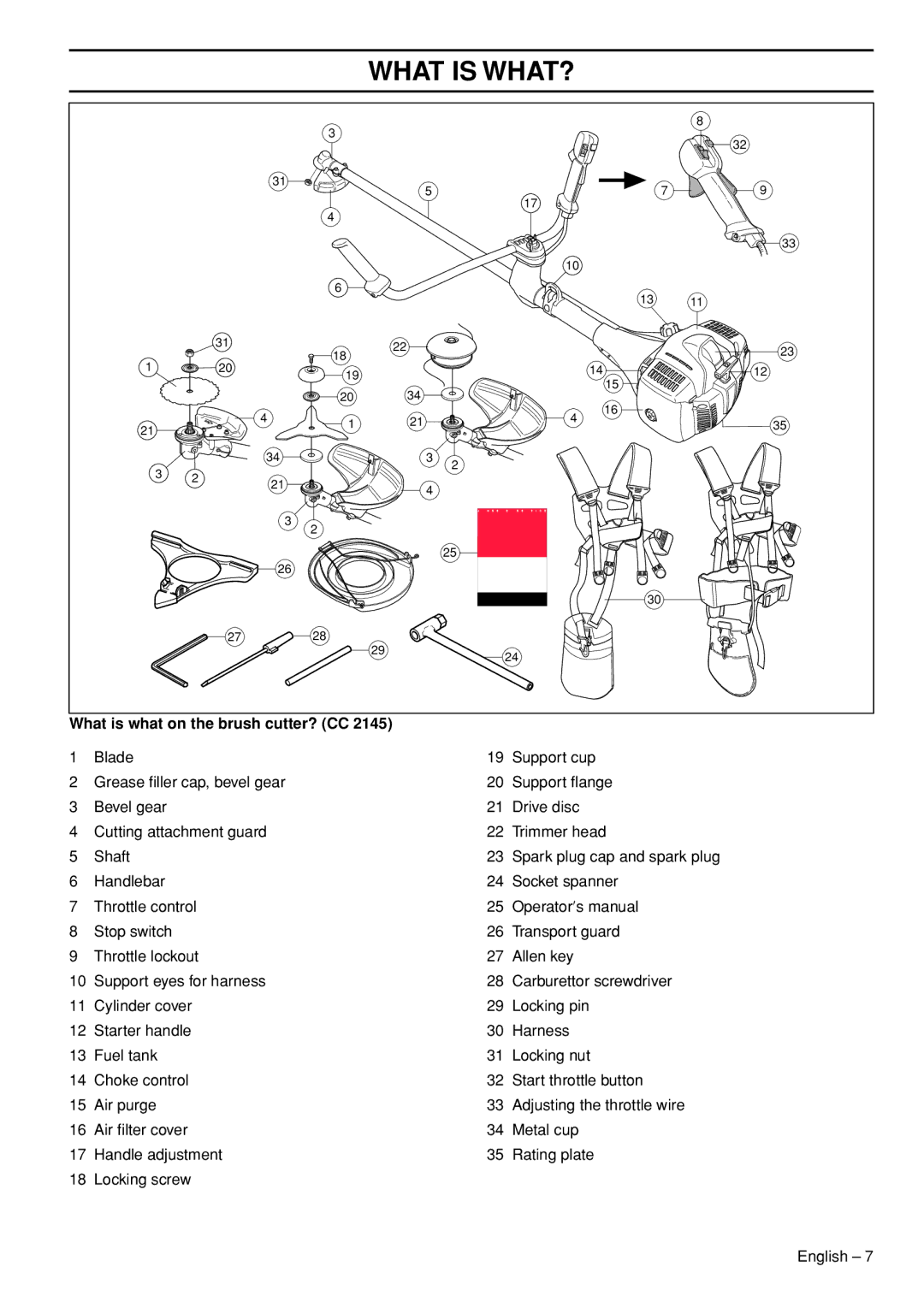 Husqvarna FC2145W, FC2145S, CC2145, BC2145 manual What is what on the brush cutter? CC 