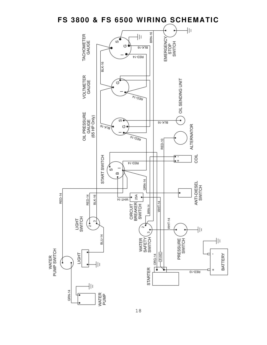 Husqvarna manual FS 3800 & FS 6500 Wiring Schematic 