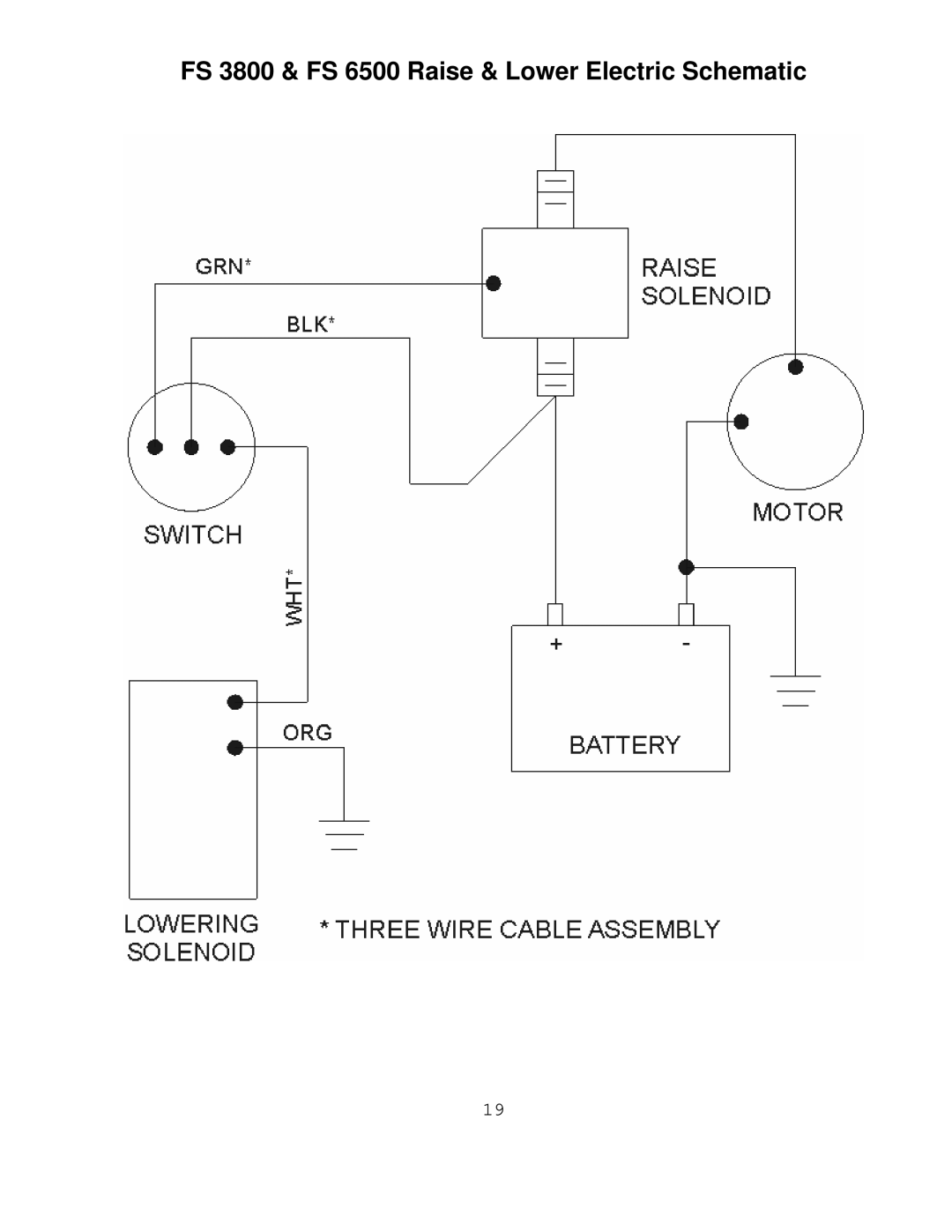 Husqvarna manual FS 3800 & FS 6500 Raise & Lower Electric Schematic 