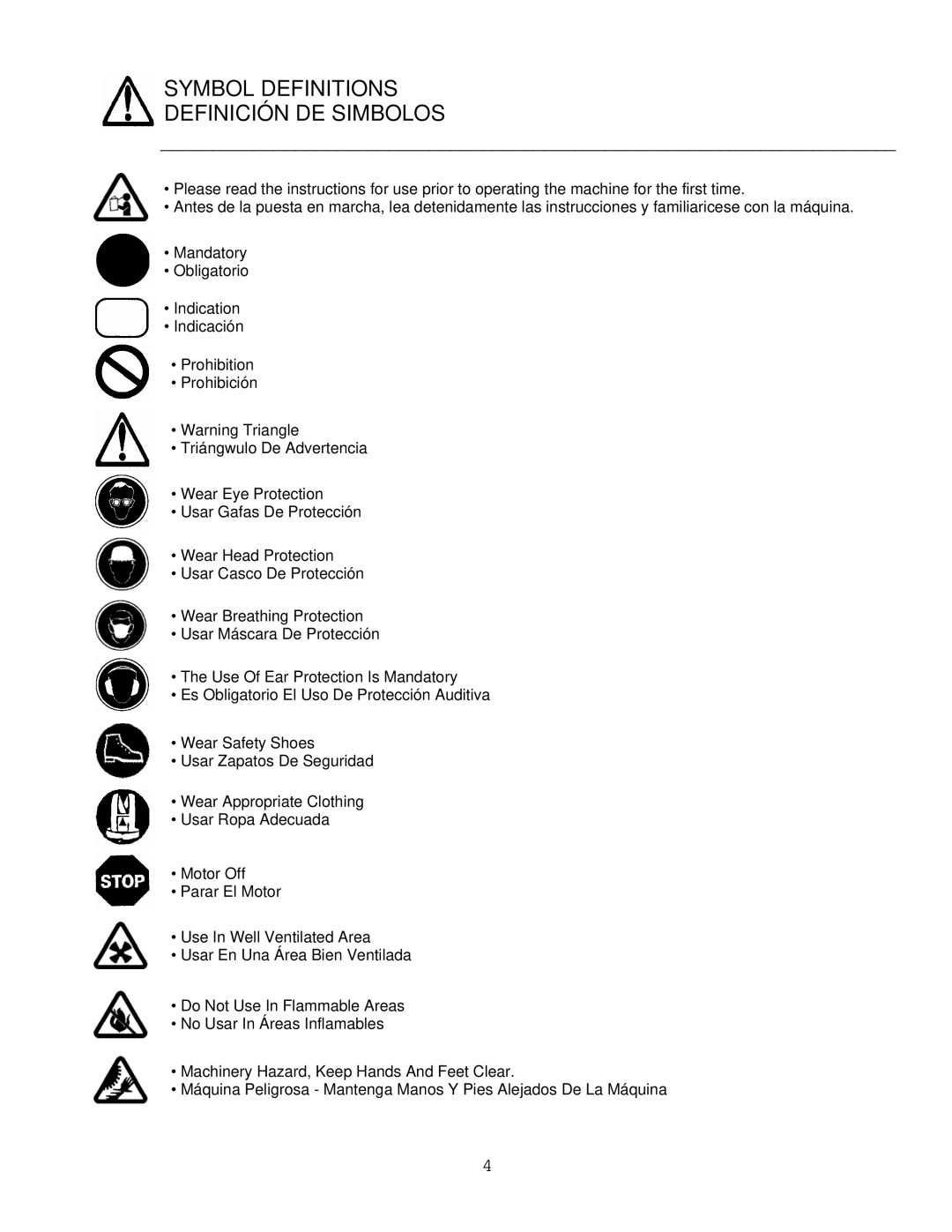 Husqvarna FS 3800, FS 6500 manual Symbol Definitions Definición DE Simbolos 