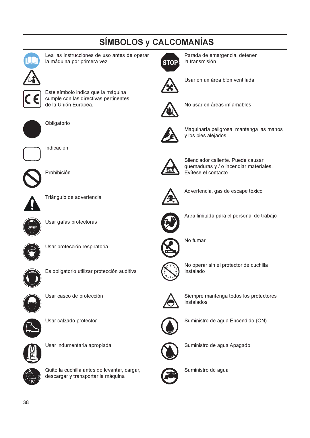 Husqvarna FS 413 manual Símbolos y Calcomanías 