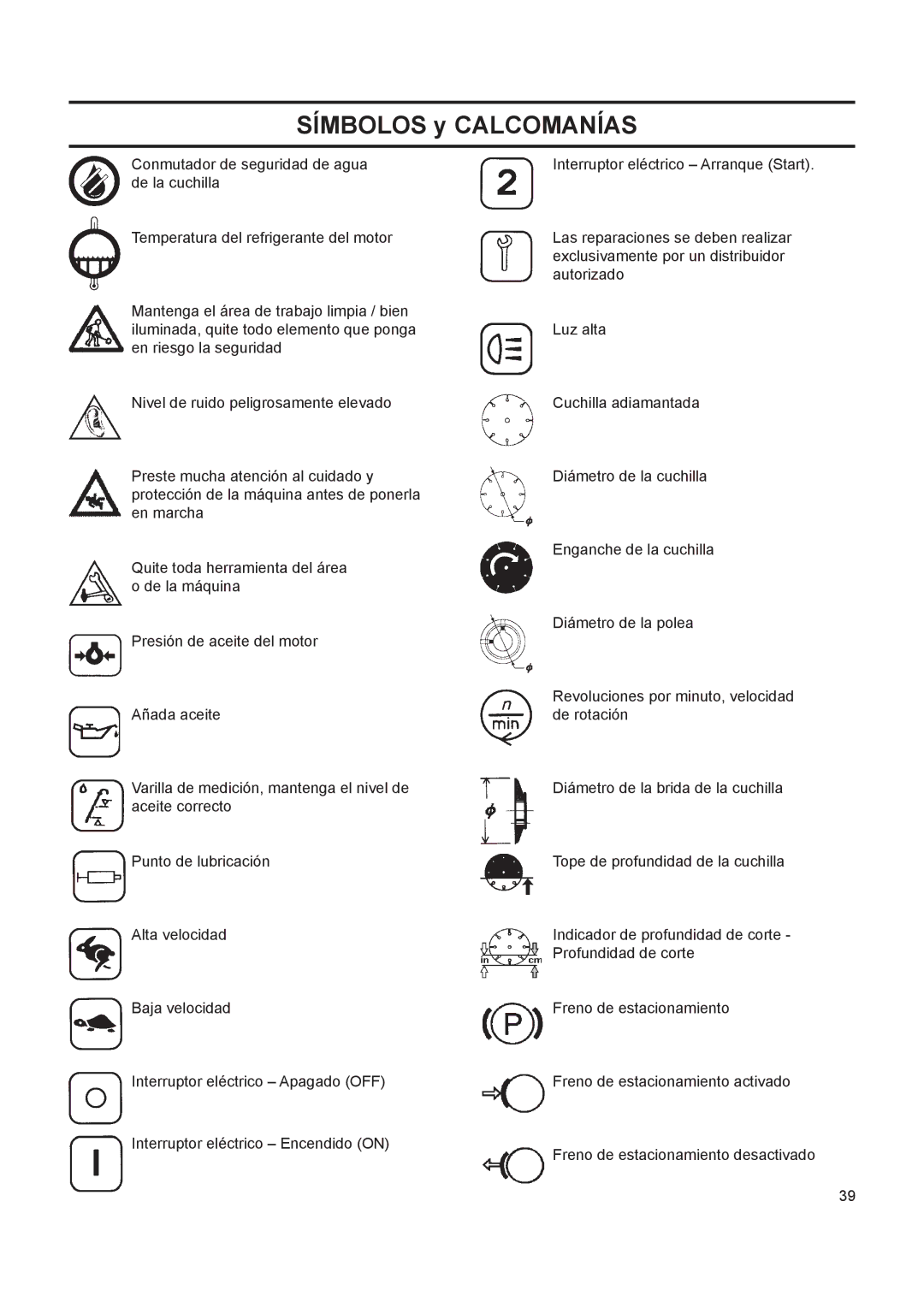 Husqvarna FS 413 manual Símbolos y Calcomanías 