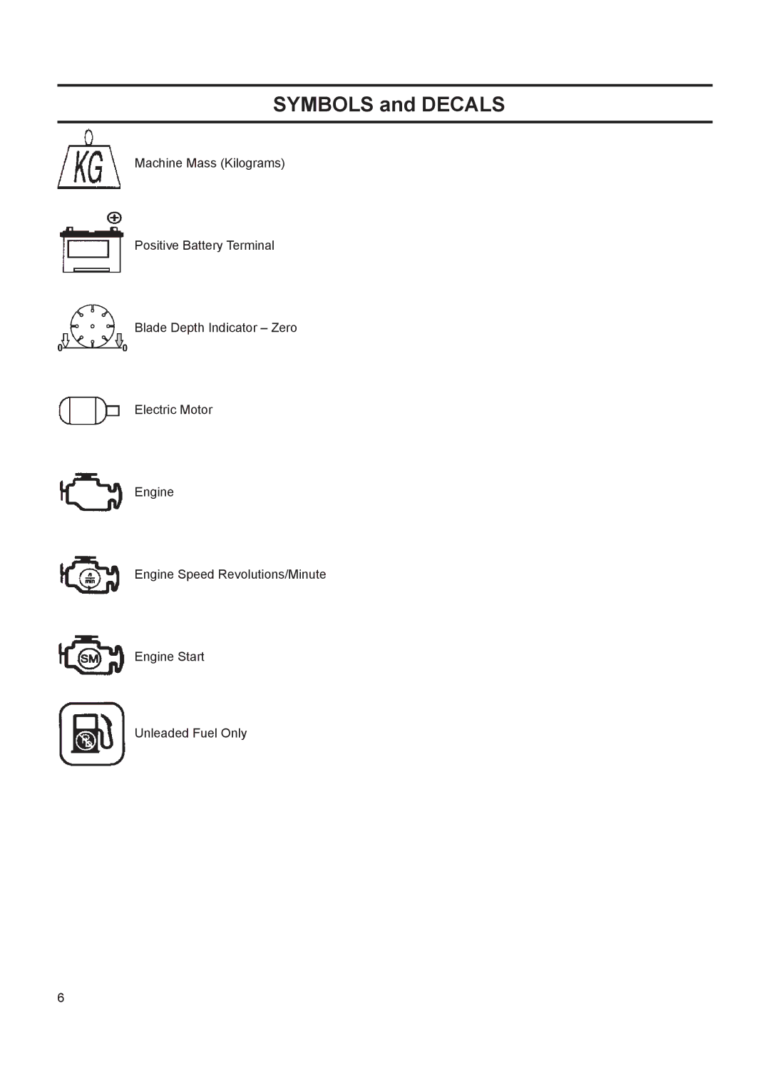 Husqvarna FS 413 manual Symbols and Decals 