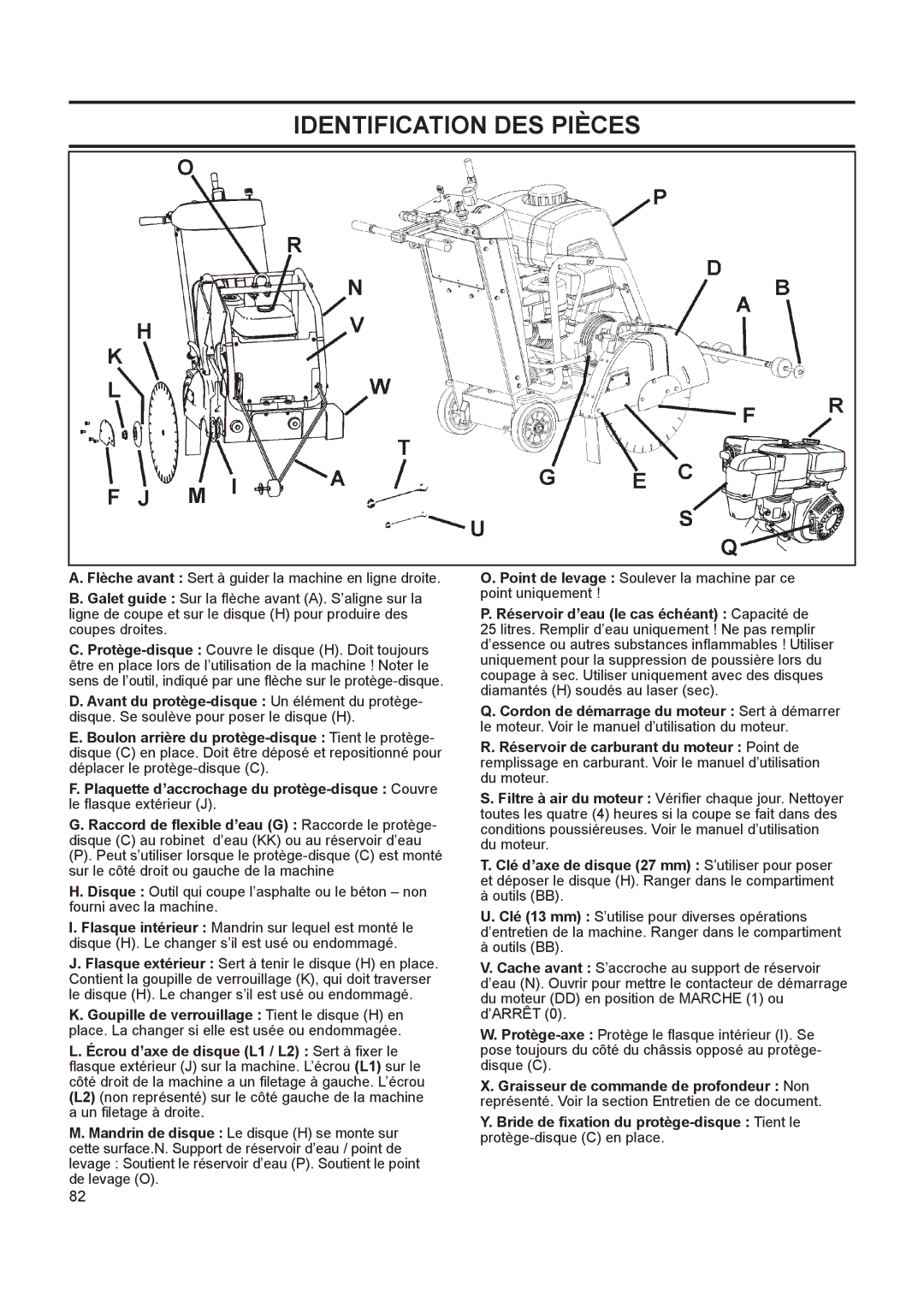 Husqvarna FS 413 manual Identification DES Pièces, Réservoir d’eau le cas échéant Capacité de 