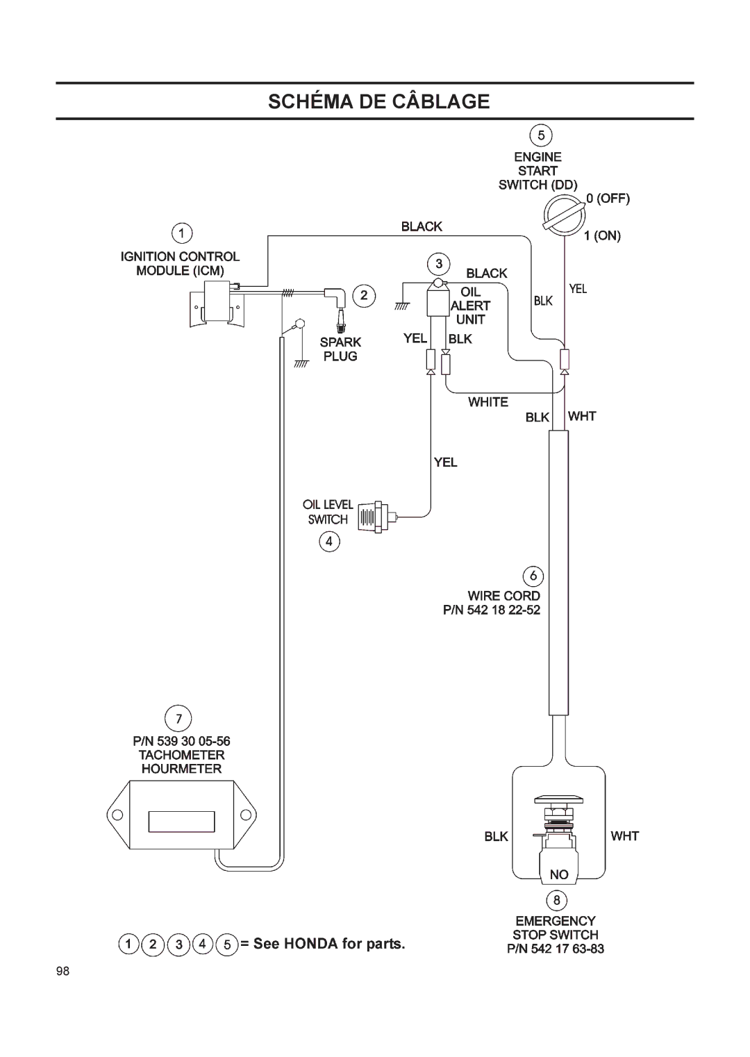 Husqvarna FS 413 manual Schéma DE Câblage 