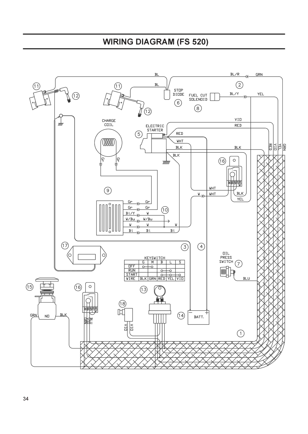 Husqvarna FS 513, FS 524, FS 520 manuel dutilisation Wiring Diagram FS 