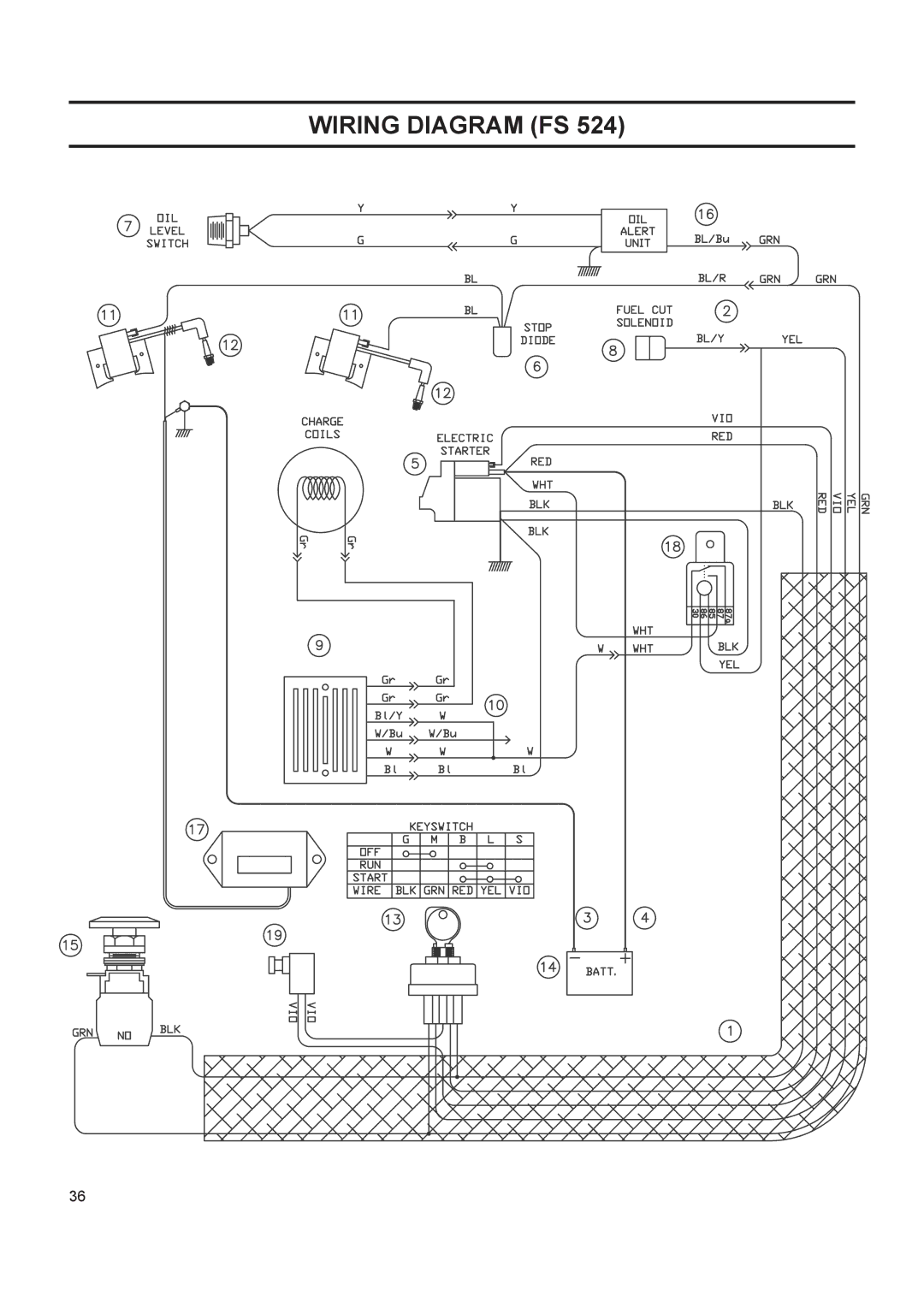 Husqvarna FS 524, FS 513, FS 520 manuel dutilisation Wiring Diagram FS 