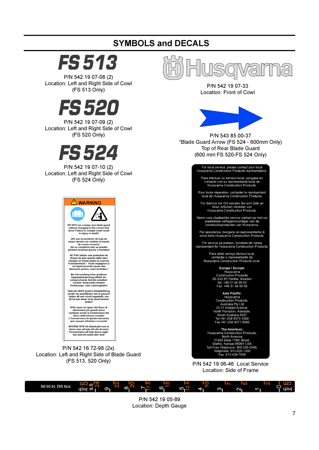 Husqvarna FS 513, FS 524, FS 520 manuel dutilisation Symbols and Decals 