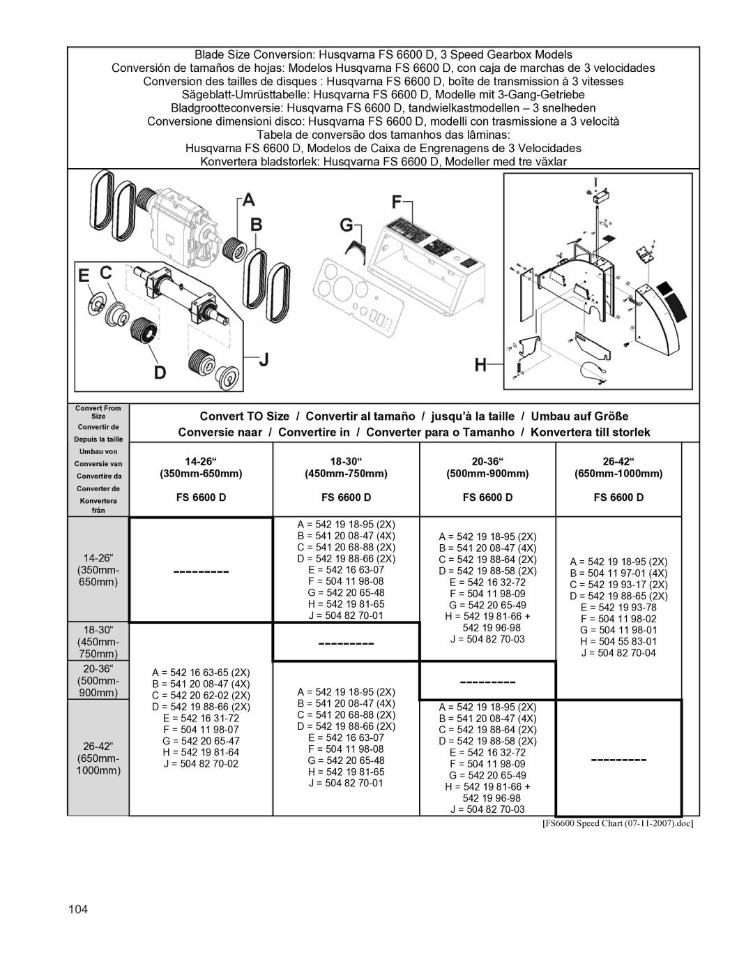 Husqvarna FS 6600 D, FSA 8400 D manuel dutilisation 14-26 18-30 20-36 26-42 