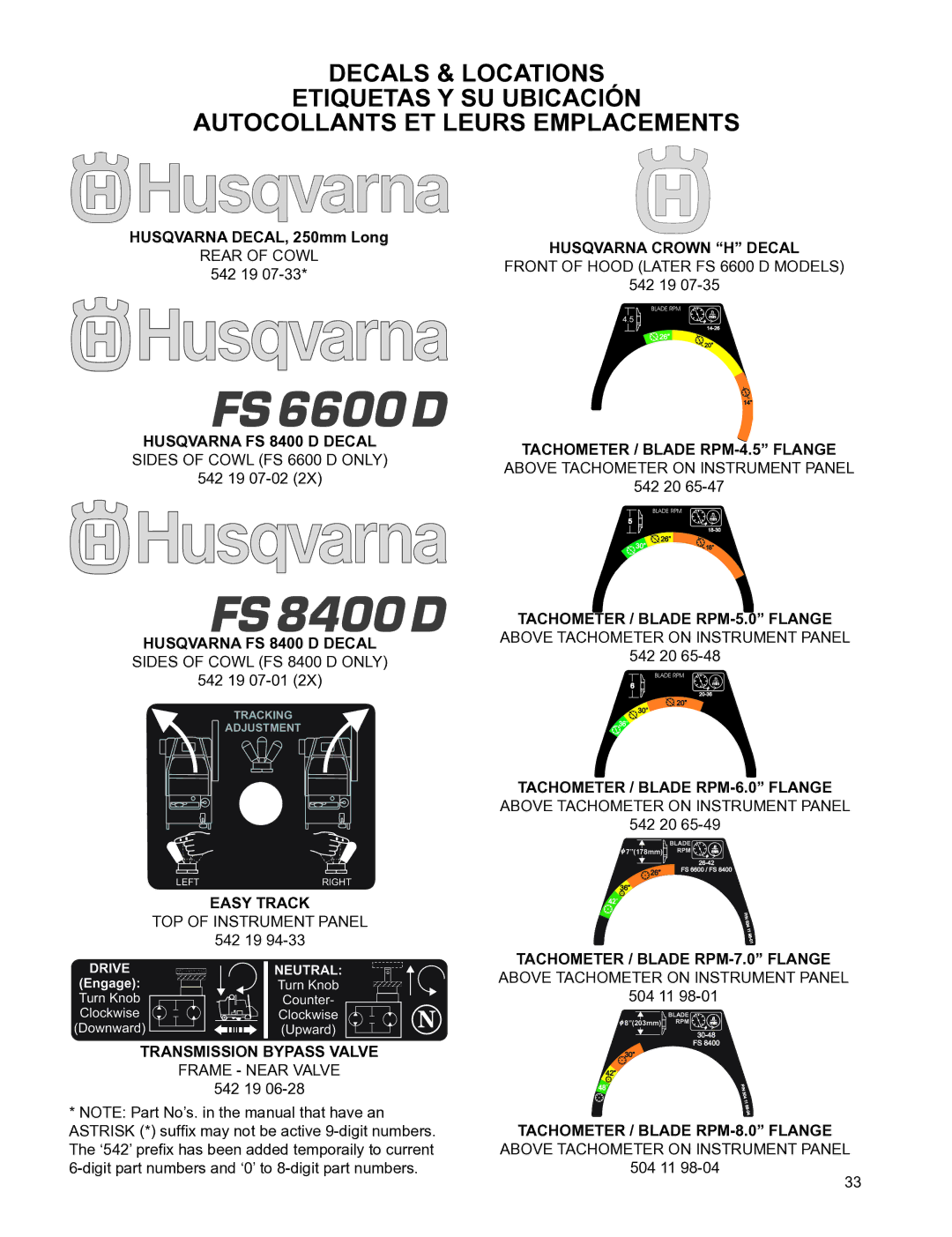 Husqvarna FSA 8400 D, FS 6600 D Transmission Bypass Valve, Husqvarna Crown H Decal, Tachometer / Blade RPM-4.5 Flange 