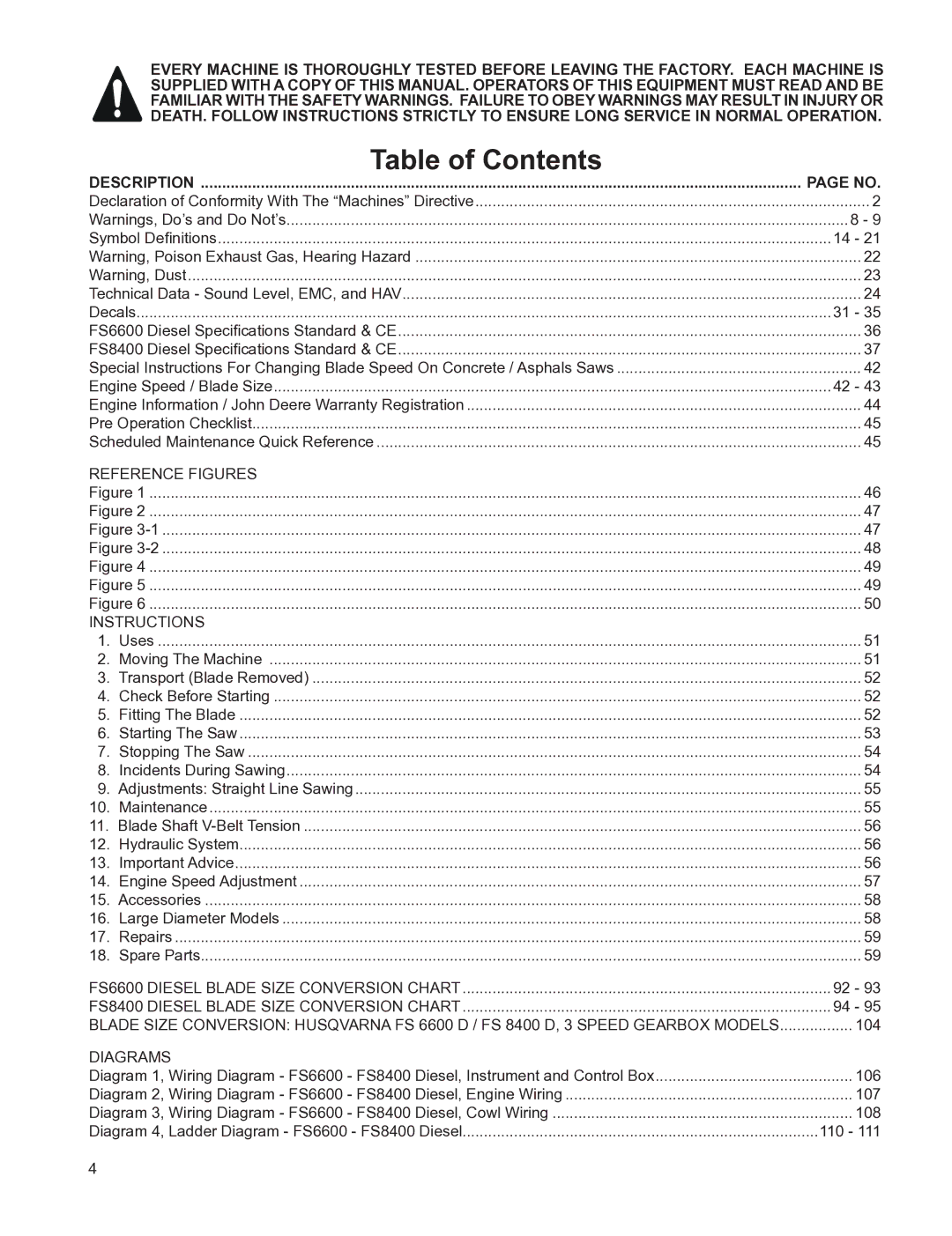 Husqvarna FS 6600 D, FSA 8400 D manuel dutilisation Table of Contents 