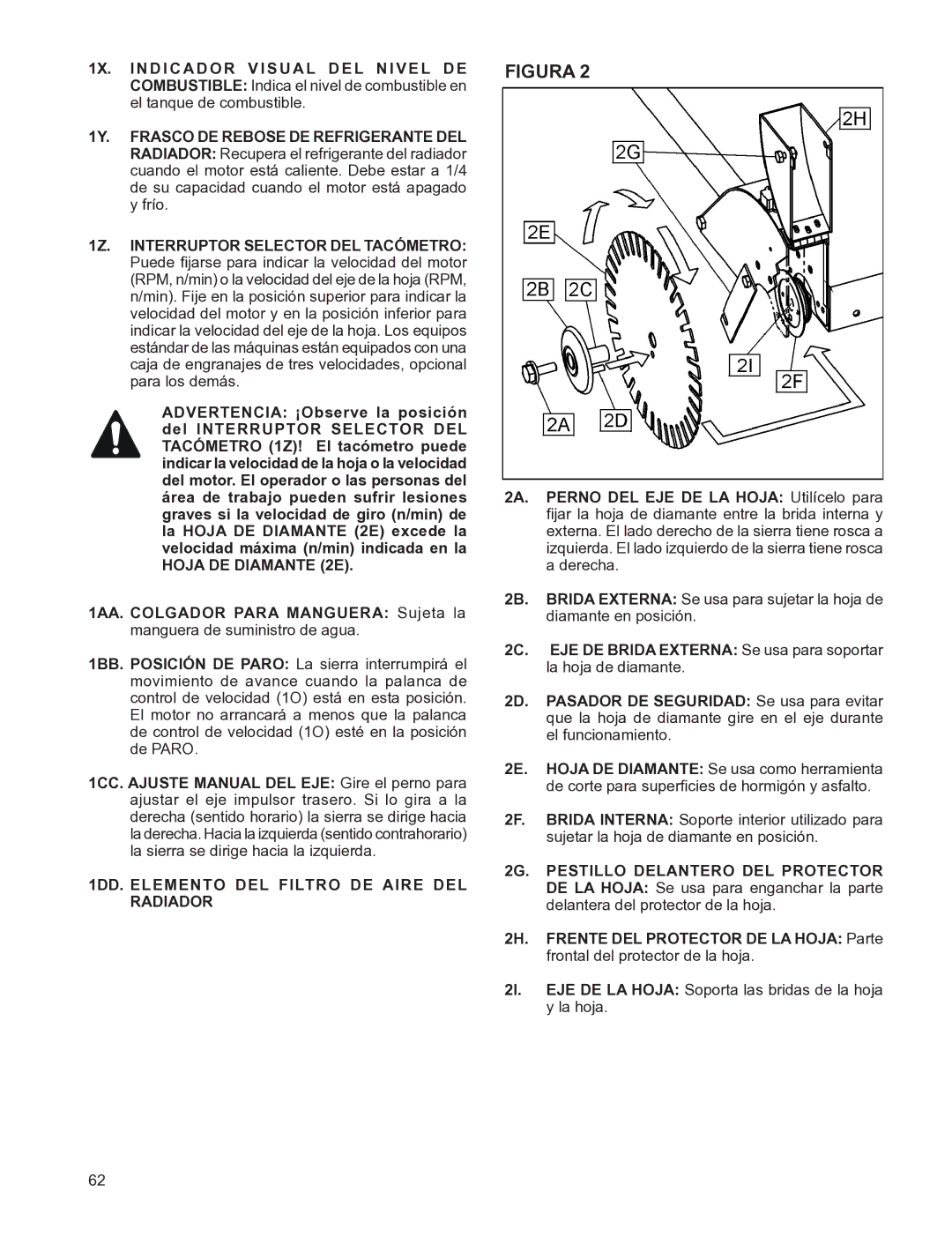 Husqvarna FS 6600 D, FSA 8400 D 1Z. Interruptor Selector DEL Tacómetro, 1AA. Colgador Para Manguera Sujeta la 