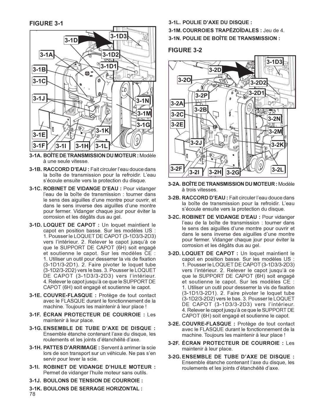 Husqvarna FS 6600 D, FSA 8400 D 1A. Boîte DE Transmission DU Moteur Modèle, 1F. Écran Protecteur DE Courroie Les 