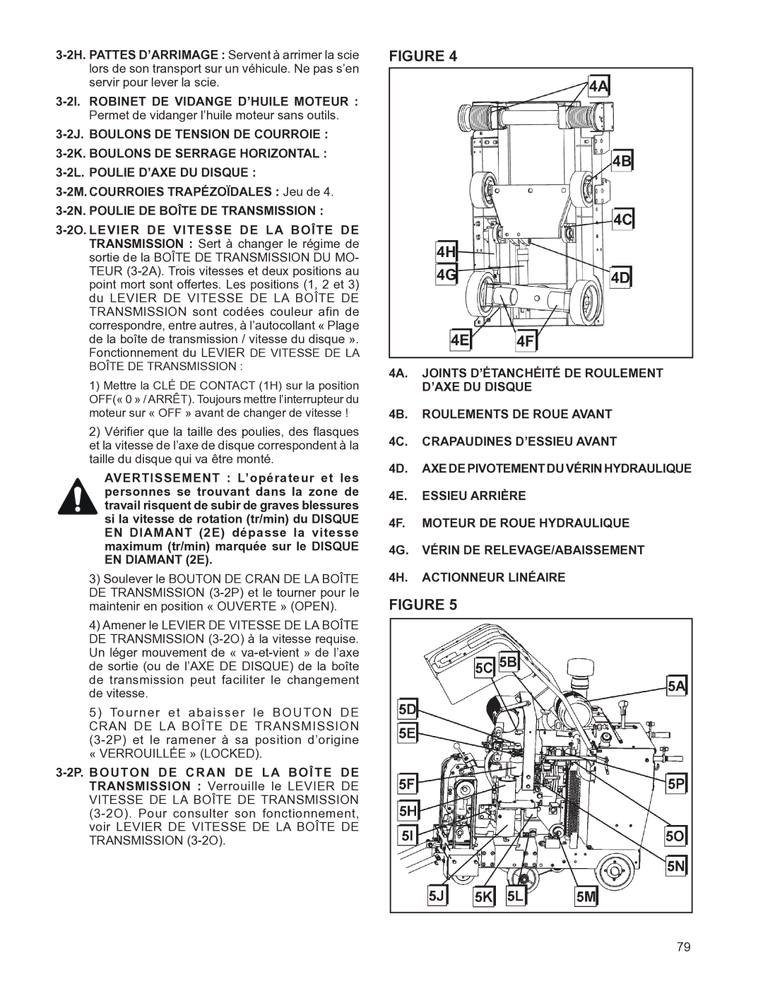 Husqvarna FSA 8400 D, FS 6600 D manuel dutilisation 2M. Courroies Trapézoïdales Jeu de, 2N. Poulie DE Boîte DE Transmission 