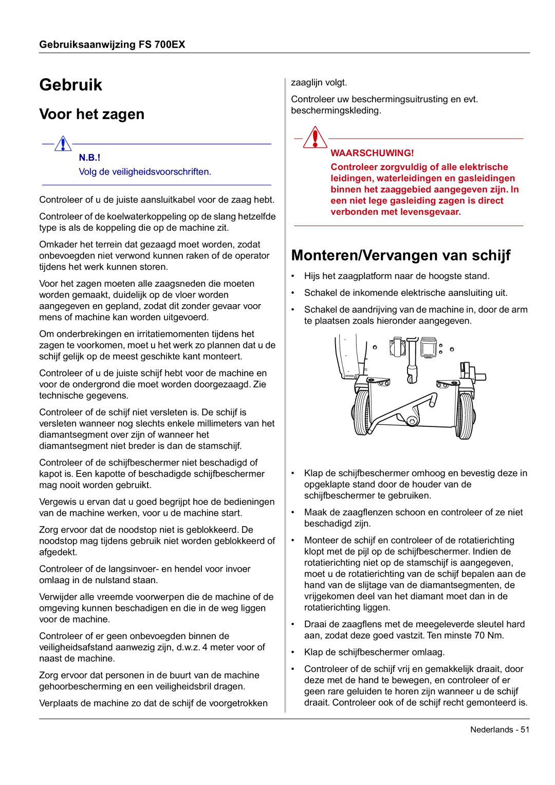 Husqvarna FS 700 EX manual Gebruik, Voor het zagen, Monteren/Vervangen van schijf 