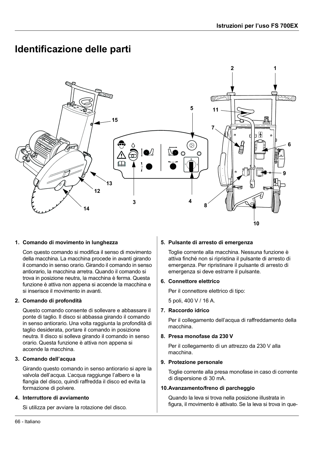 Husqvarna FS 700 EX manual Identificazione delle parti 