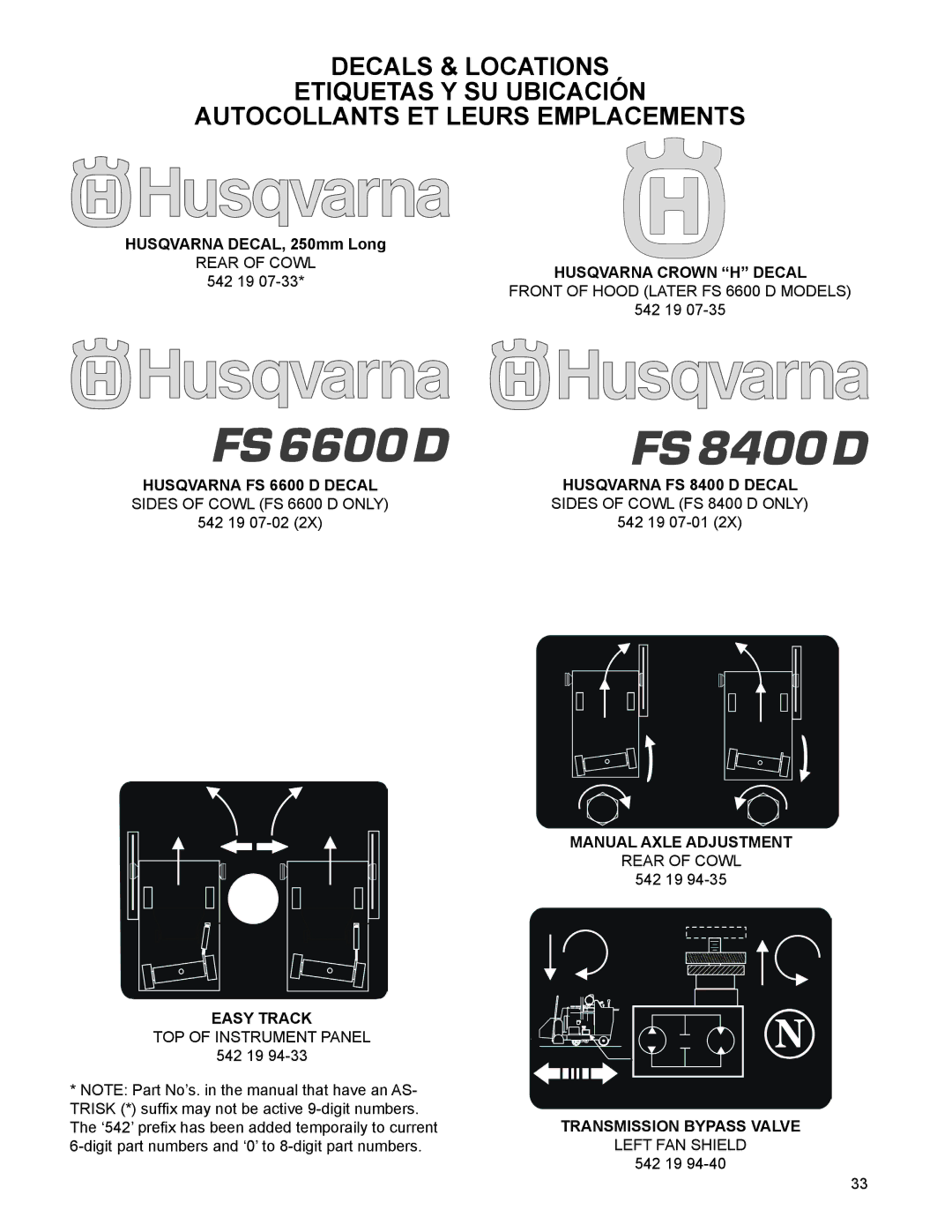 Husqvarna Husqvarna Crown H Decal, Husqvarna FS 6600 D Decal Husqvarna FS 8400 D Decal, Manual Axle Adjustment 