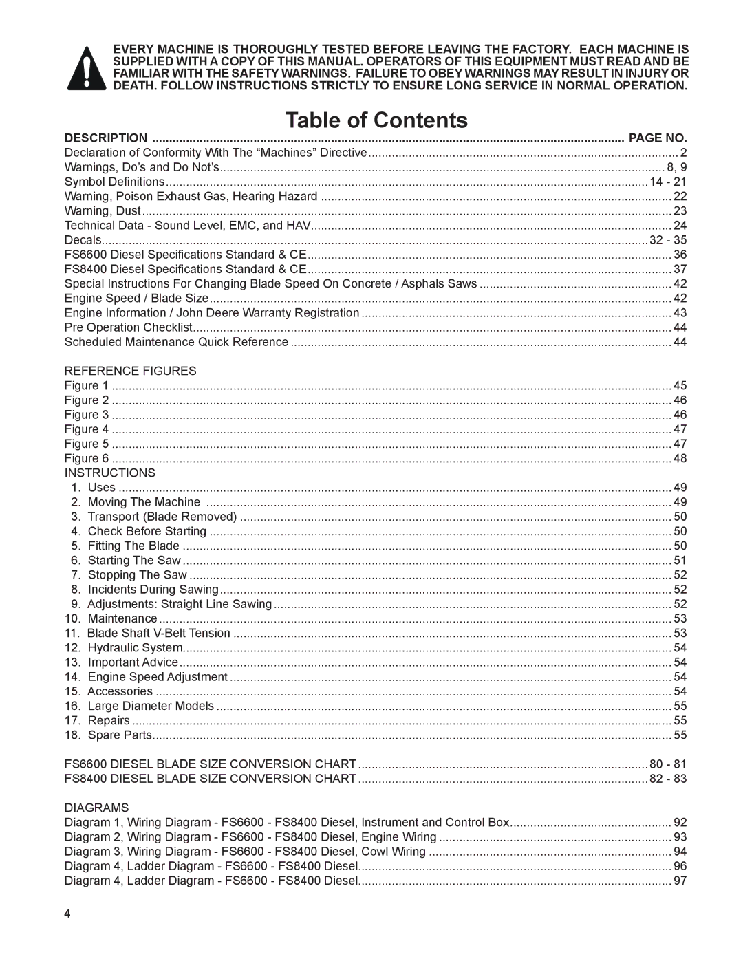 Husqvarna FS 8400 D, FS 6600 D manuel dutilisation Table of Contents 