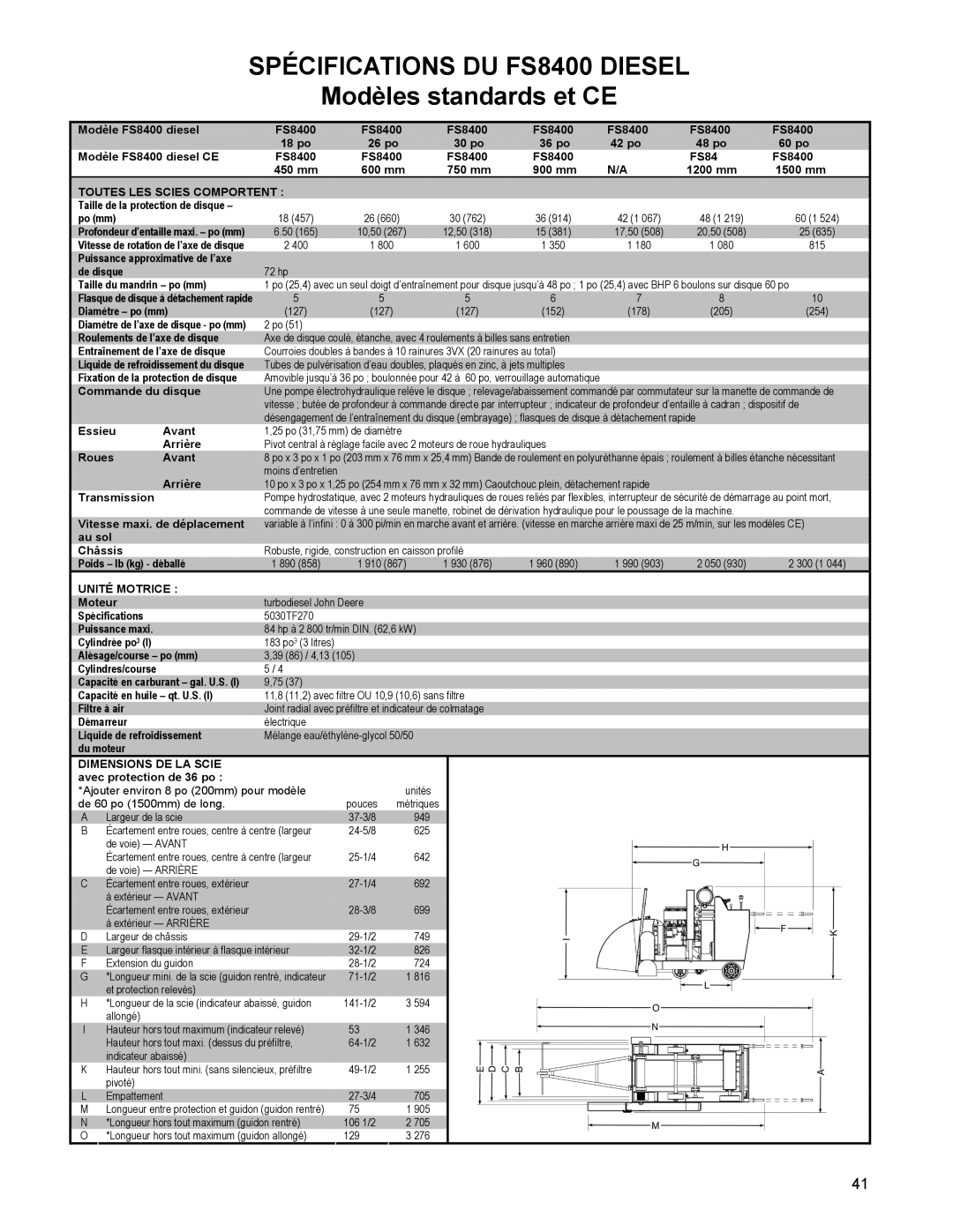 Husqvarna FS 6600 D, FS 8400 D manuel dutilisation Spécifications DU FS8400 Diesel 