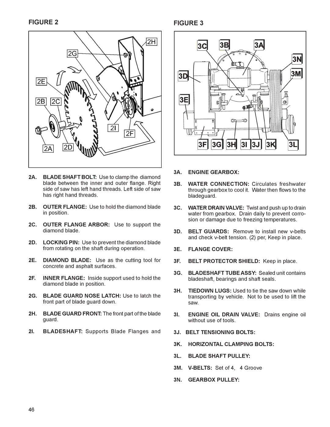 Husqvarna FS 8400 D 2C. Outer Flange Arbor Use to support the diamond blade, 3A. Engine Gearbox, 3E. Flange Cover 