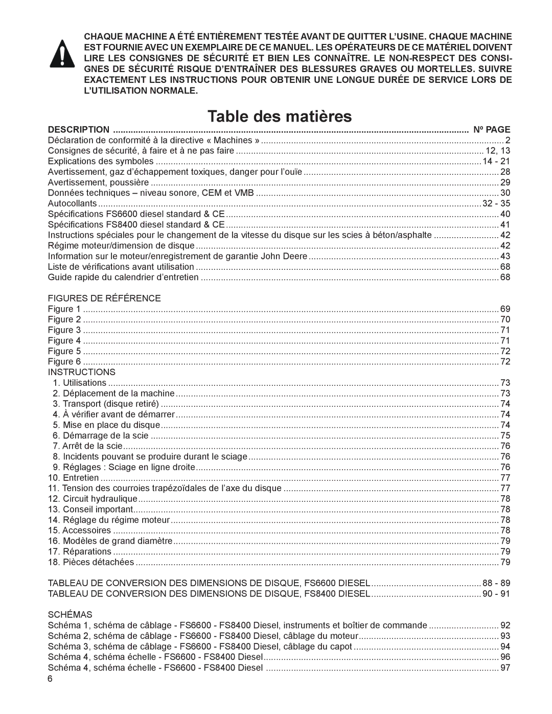 Husqvarna FS 8400 D, FS 6600 D manuel dutilisation Table des matières 