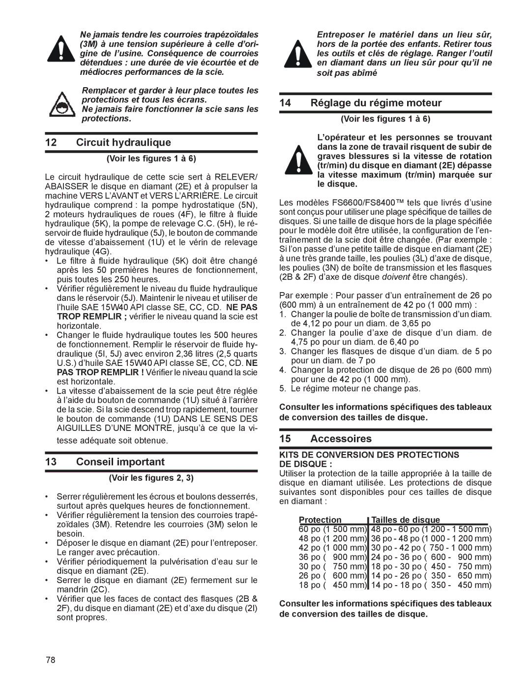 Husqvarna FS 8400 D, FS 6600 D Circuit hydraulique, Conseil important, 14 Réglage du régime moteur, Accessoires 