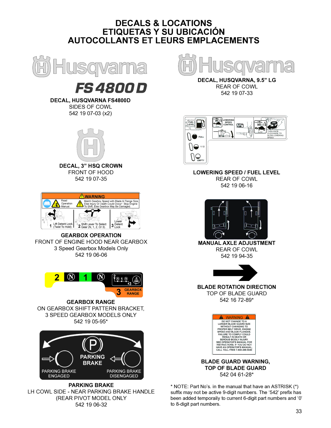 Husqvarna DECAL, Husqvarna FS4800D, DECAL, 3 HSQ Crown, Gearbox Operation, Gearbox Range, Parking Brake 