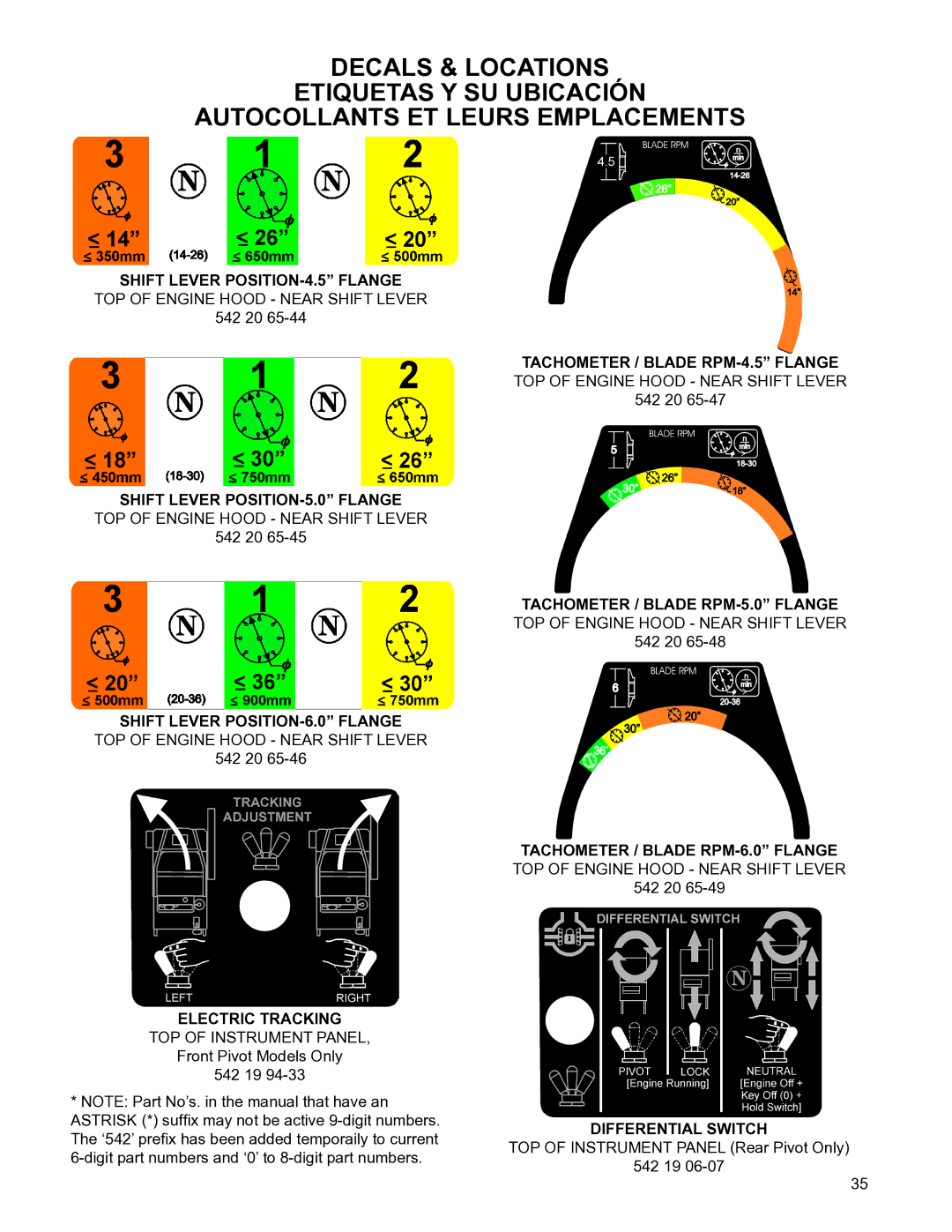 Husqvarna FS4800D Shift Lever POSITION-4.5 Flange, TOP of Engine Hood Near Shift Lever, Shift Lever POSITION-5.0 Flange 