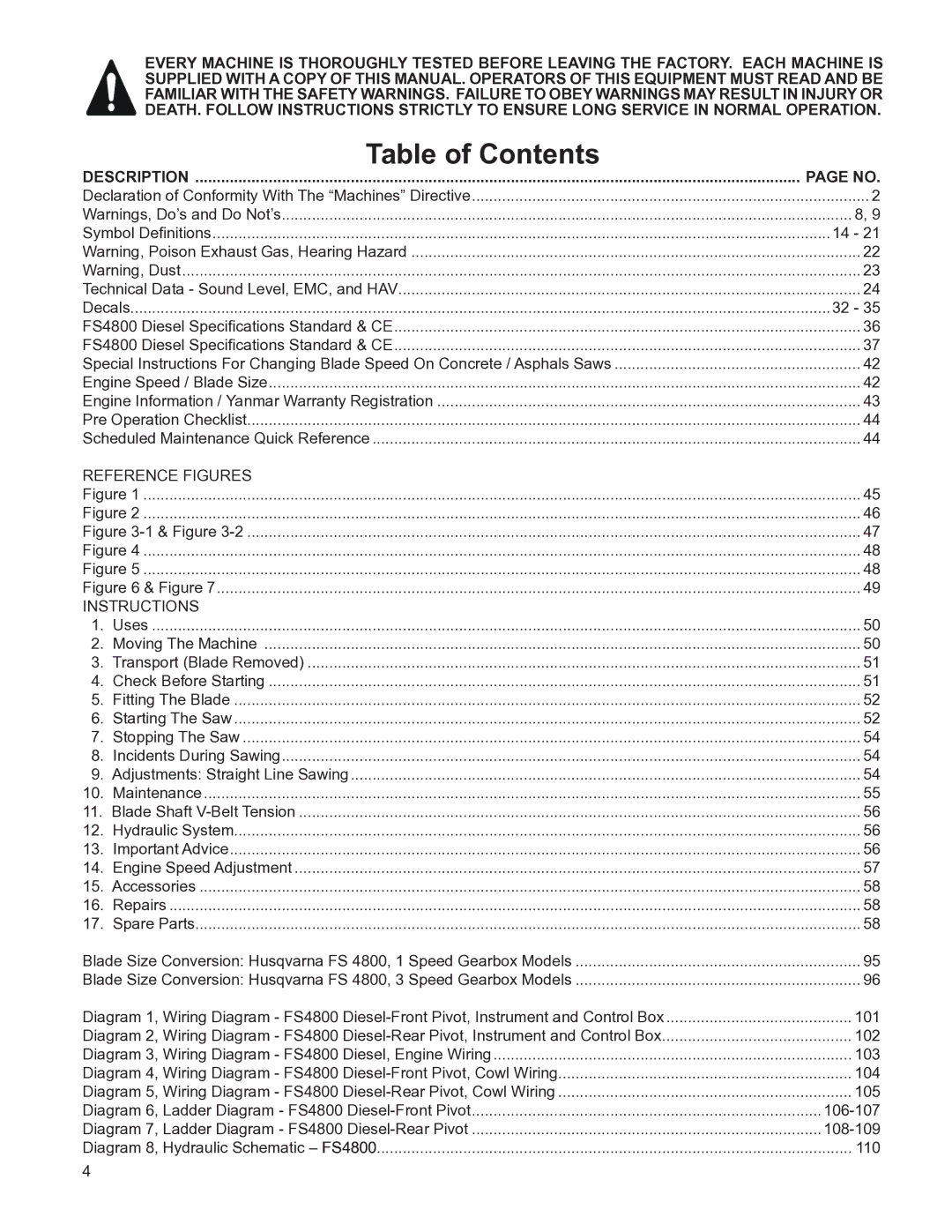 Husqvarna FS4800D manuel dutilisation Table of Contents 