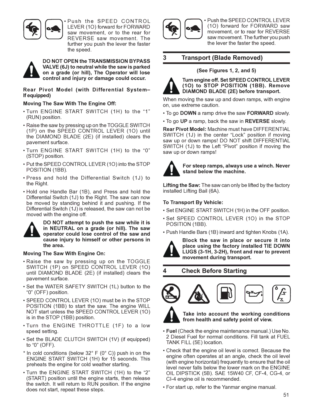 Husqvarna FS4800D Transport Blade Removed, Check Before Starting, See Figures 1, 2, To Transport By Vehicle 