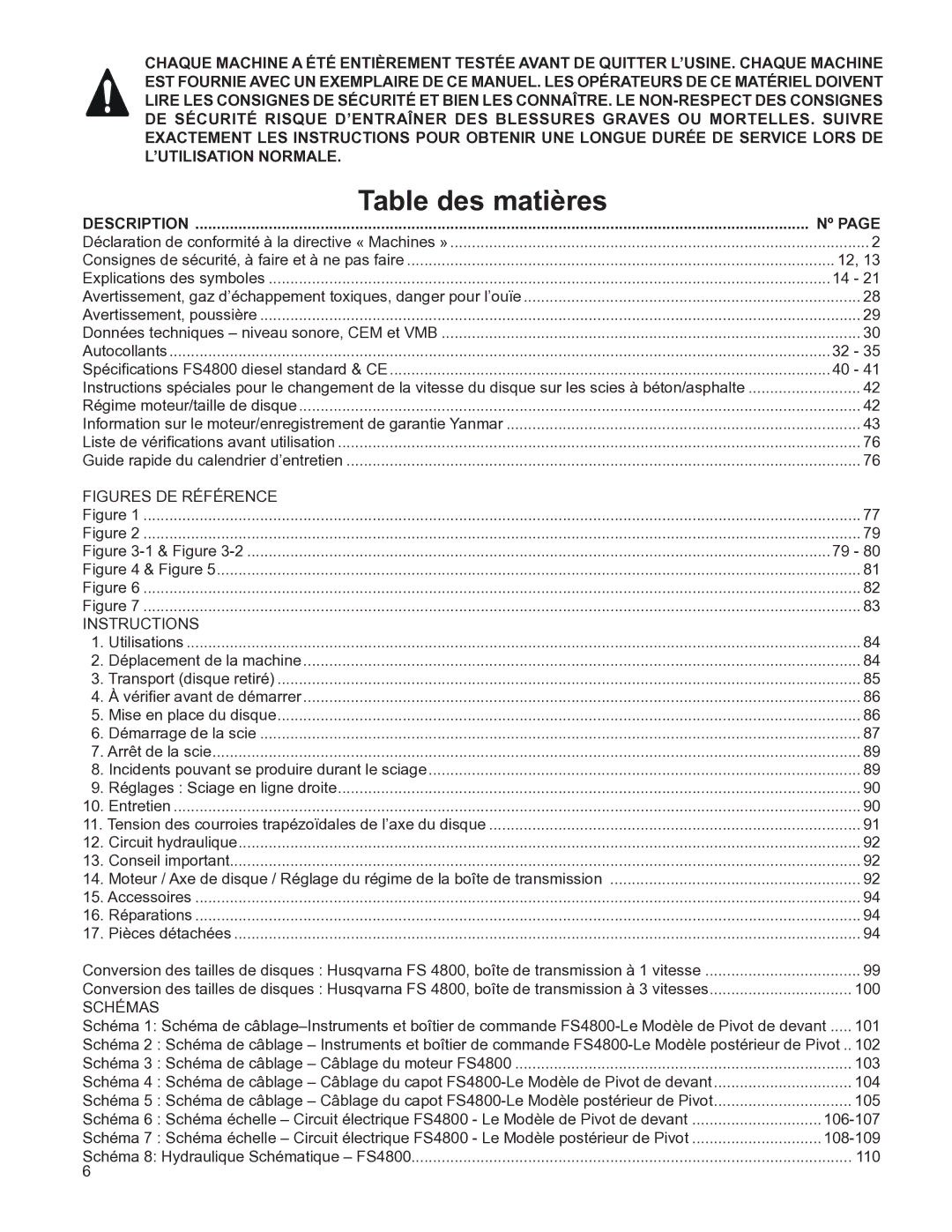 Husqvarna FS4800D manuel dutilisation Figures DE Référence Instructions, Schémas 