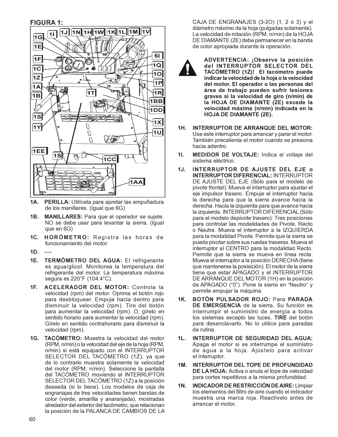 Husqvarna FS4800D manuel dutilisation 1H. Interruptor DE Arranque DEL Motor, 1I. Medidor DE Voltaje Indica el voltaje del 