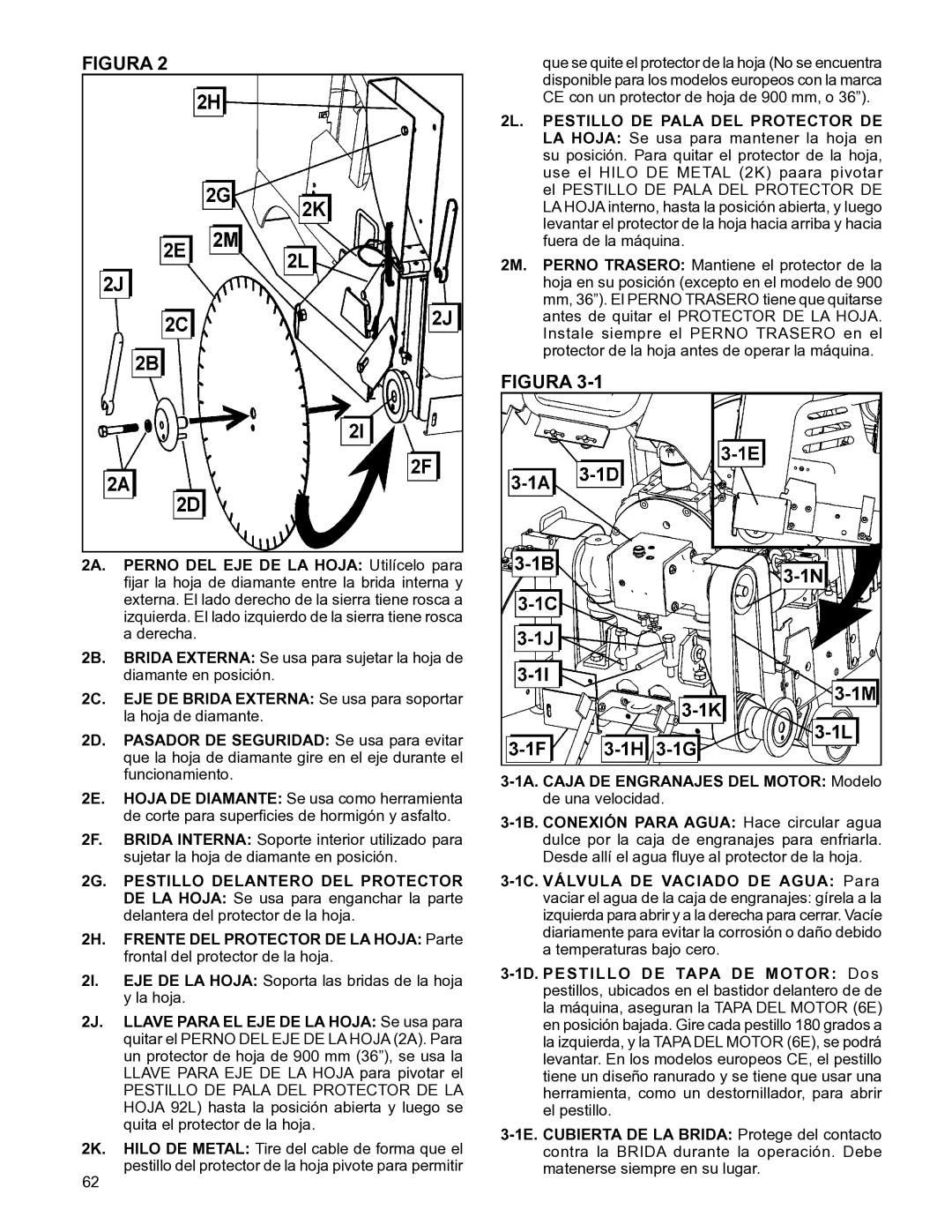 Husqvarna FS4800D manuel dutilisation 1A. Caja DE Engranajes DEL Motor Modelo 