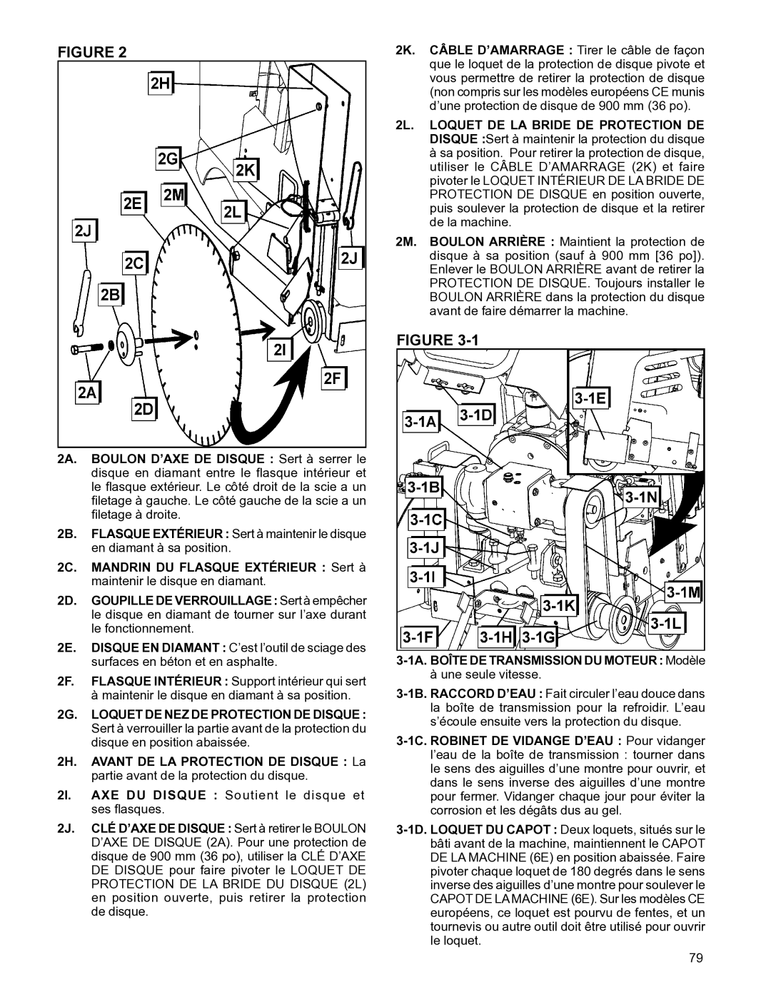 Husqvarna FS4800D manuel dutilisation 1A. Boîte DE Transmission DU Moteur Modèle 