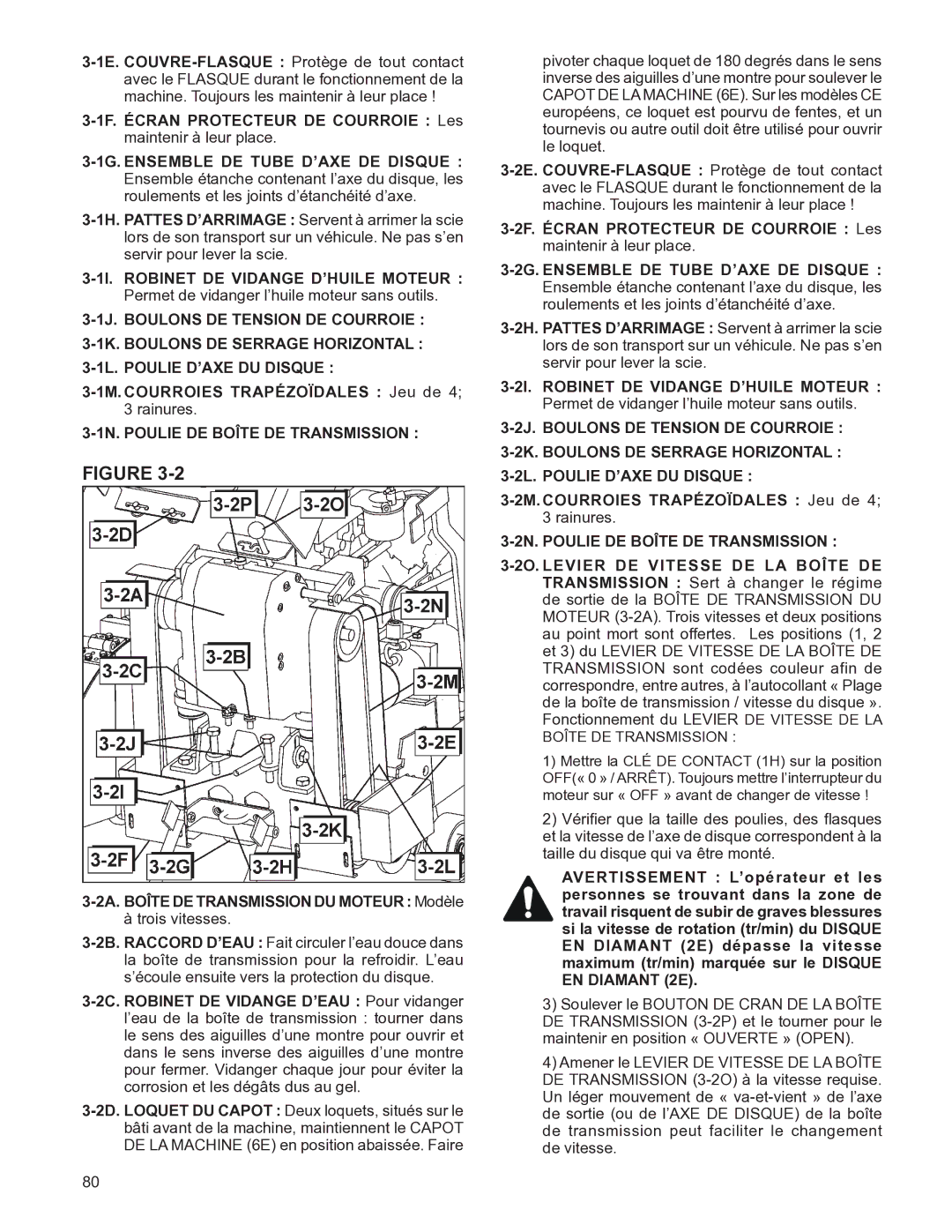 Husqvarna FS4800D manuel dutilisation 1N. Poulie DE Boîte DE Transmission, 2N. Poulie DE Boîte DE Transmission 