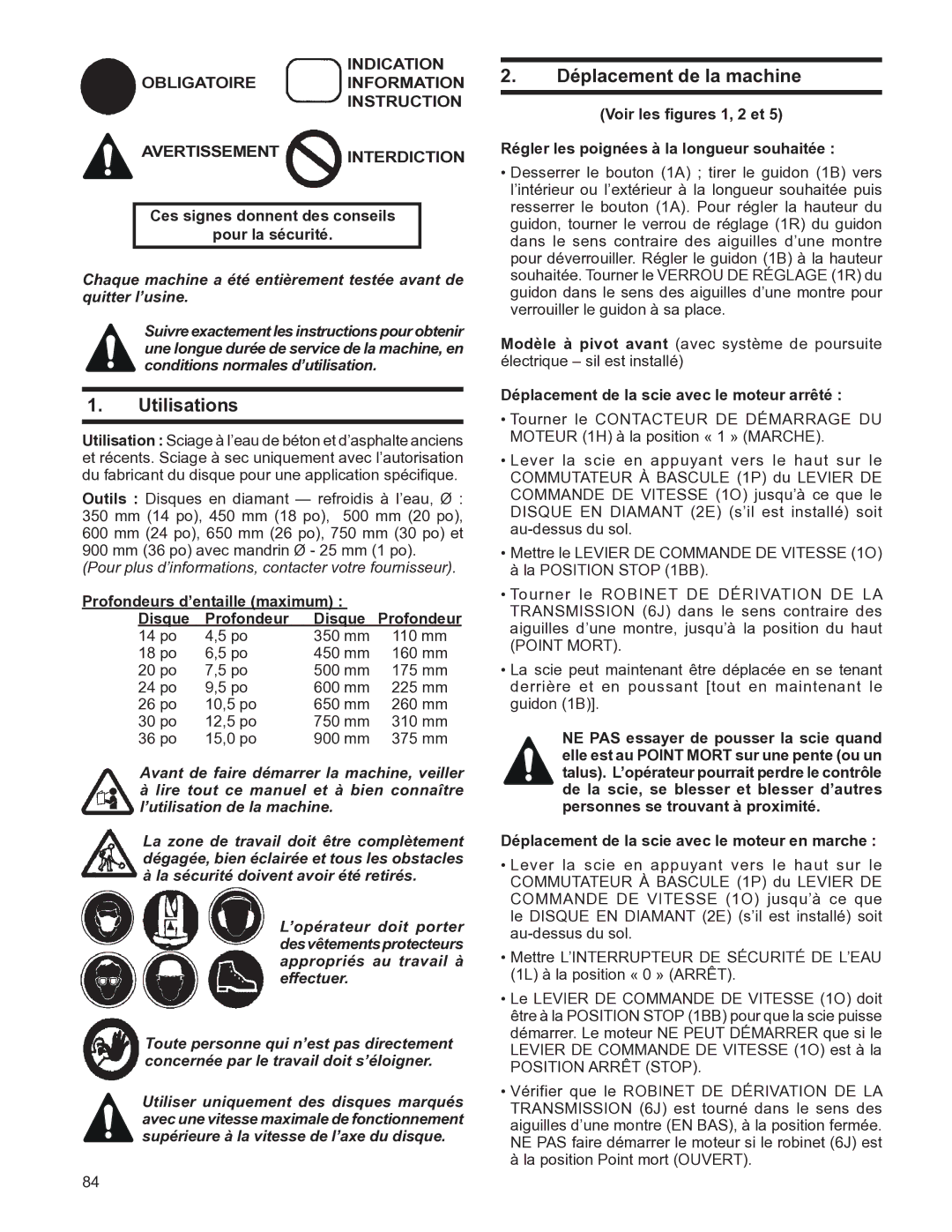 Husqvarna FS4800D Utilisations, Déplacement de la machine, Ces signes donnent des conseils Pour la sécurité 