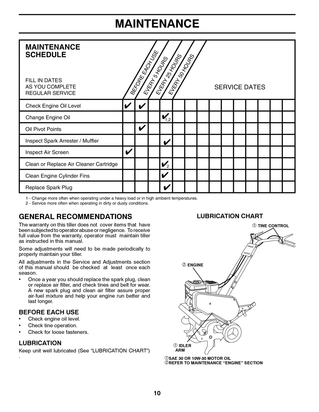 Husqvarna FT900 owner manual Maintenance Schedule, General Recommendations 