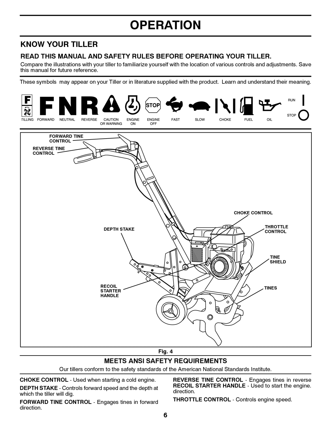 Husqvarna FT900 owner manual Operation, Know Your Tiller, Meets Ansi Safety Requirements, Fig 