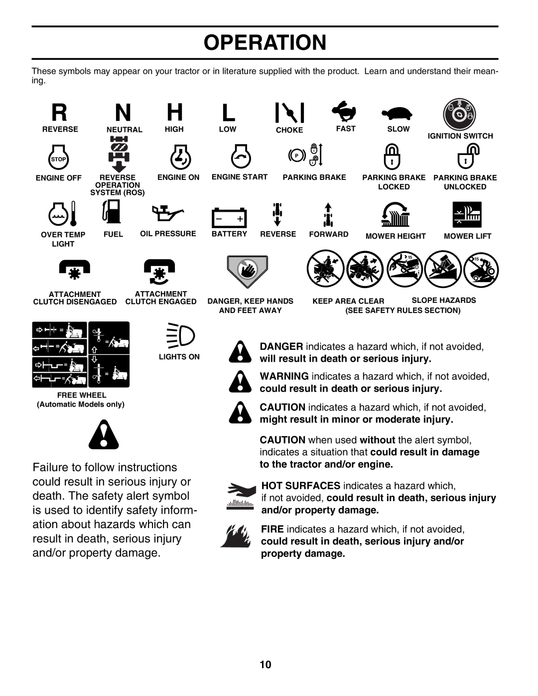 Husqvarna GT2254 owner manual Operation 