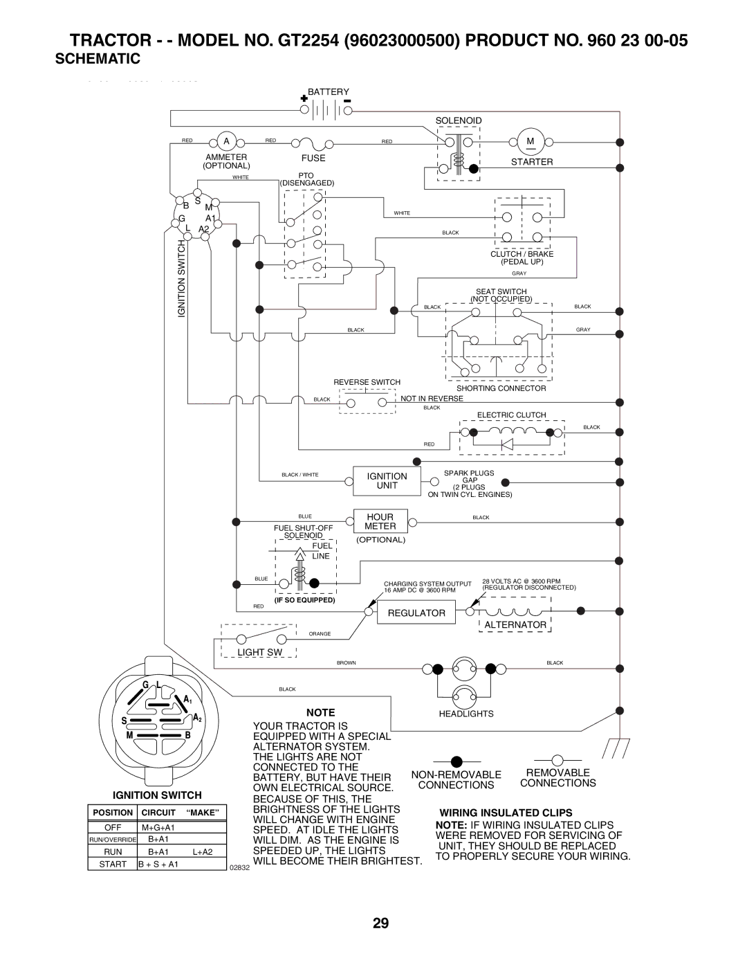 Husqvarna owner manual Tractor - Model NO. GT2254 96023000500 Product no 23, Schematic 