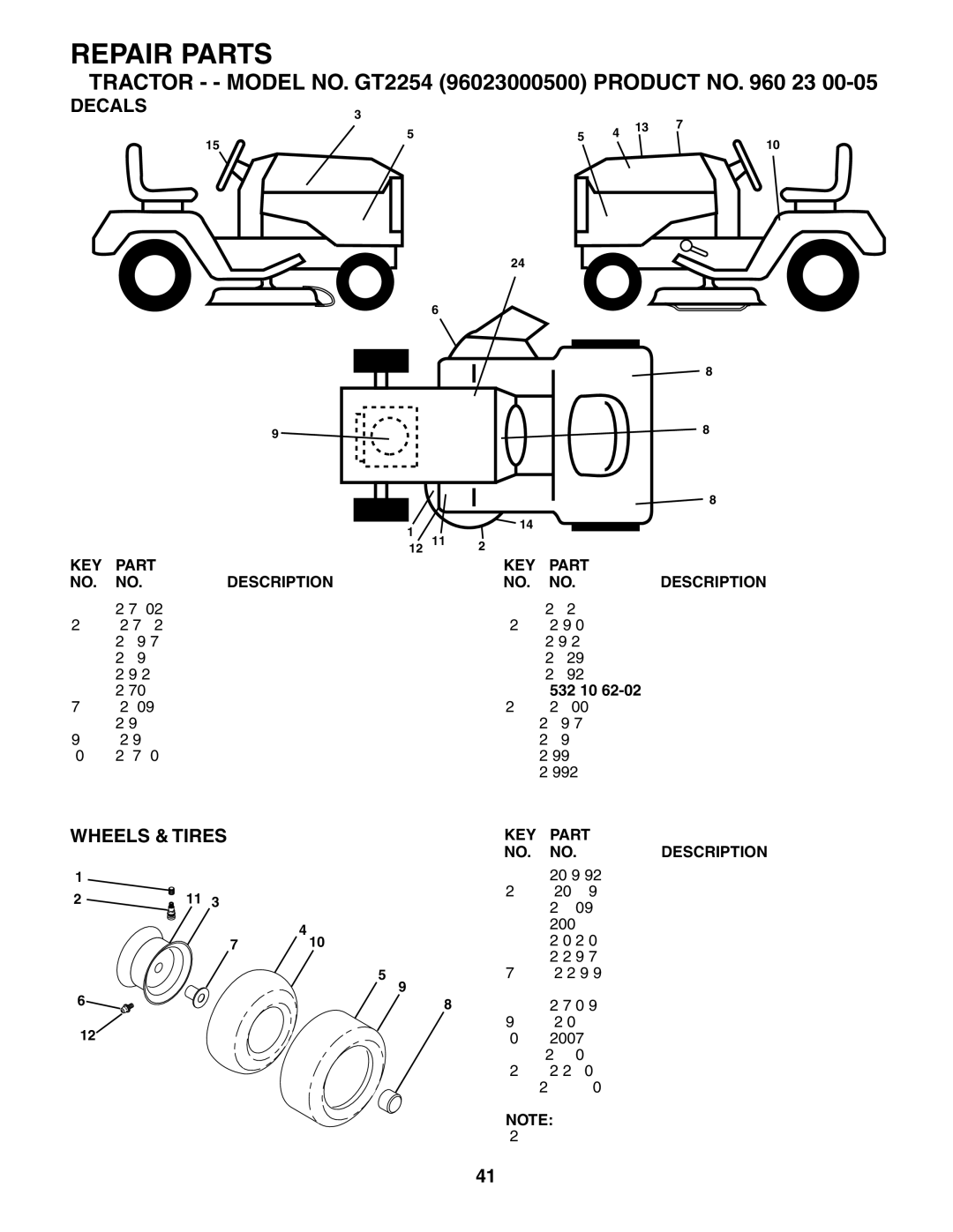 Husqvarna GT2254 owner manual Decals, Wheels & Tires 