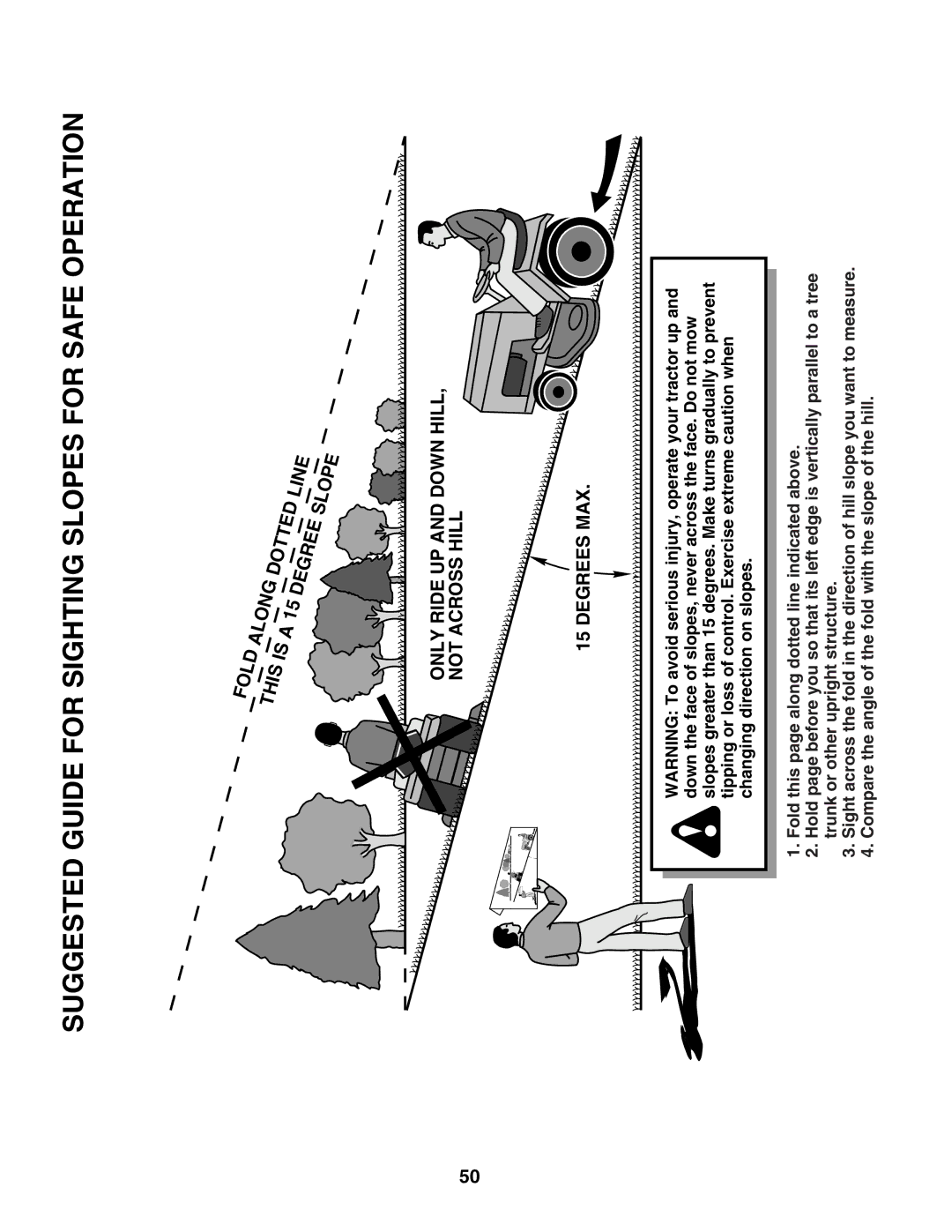 Husqvarna GT2254 owner manual Suggested Guide for Sighting Slopes for Safe Operation 